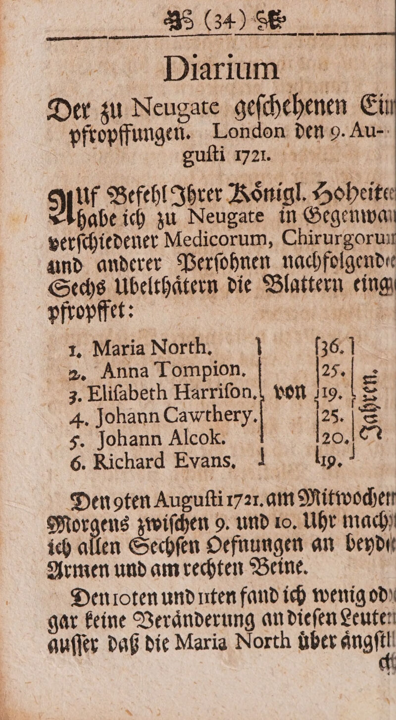 Diarium Der zu Neugate geſchehenen Cit pftopffungen. London den 9. Au- N guſti 721. 9 uf Befehl Ihrer Koͤnigl. Hobeite Ahabe ich zu Neugate in Gegenwan verſchiedener Medicorum, Chirurgorun und anderer Perſohnen nachfolgende Sechs Ubelthätern die Blattern eing pftopffet: 1. Maria Nortn. 36. 2. Anna Tompion. 25. | = 3. Elifabeth Harriſon. von 19. 5 4. Johann Cawthery. EF. 5. Johann Alcok, 1 ~ 20. 6. Richard Evans, | lig. Den 9ten Auguſti 1721. am Mitwochen Morgens zwiſchen 9. und 10. Uhr mach) ich allen Sechſen Oefnungen an bedi Armen und am rechten Beine. Den loten und uten fand ich wenig od) gar keine Veraͤnderung an dieſen Leuten guſſer daß die Maria North über auge