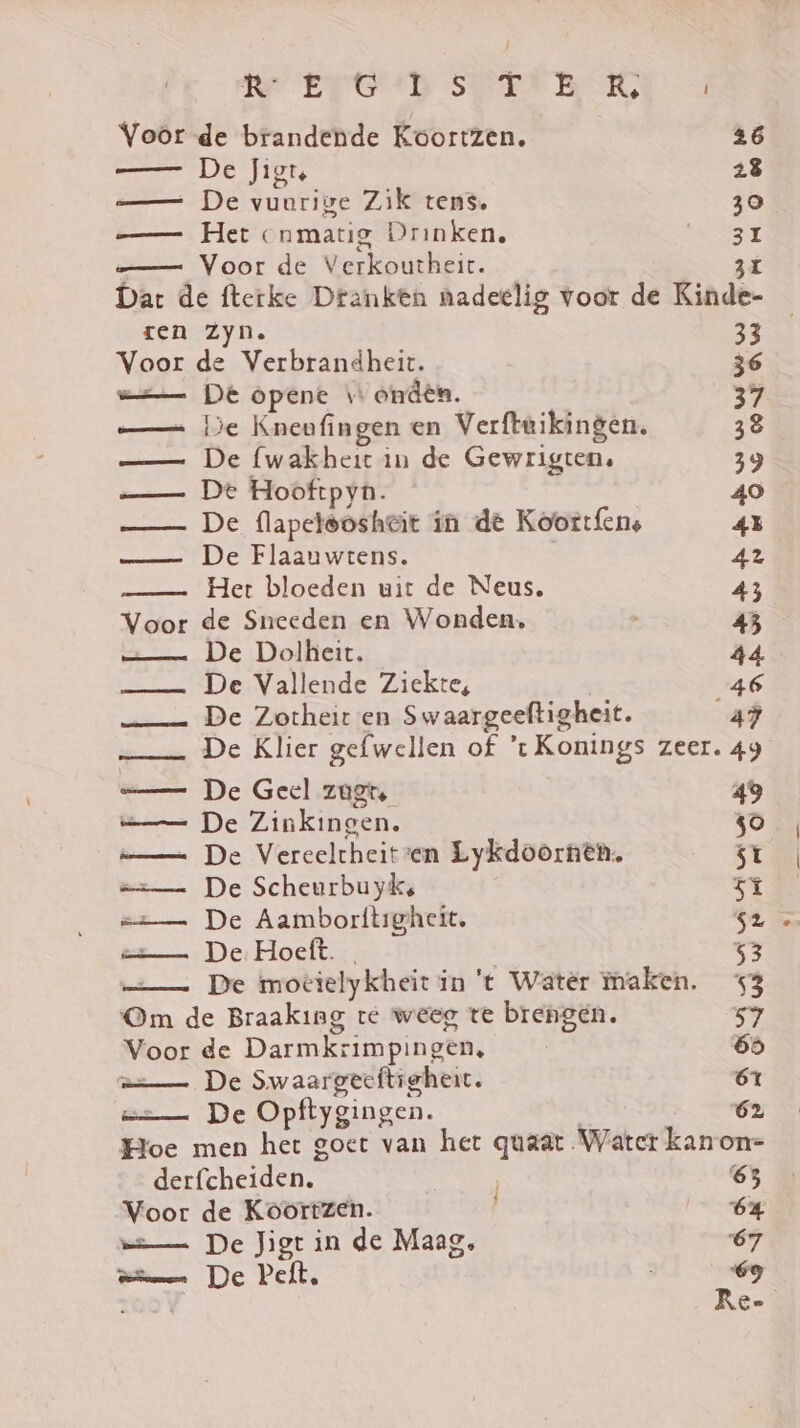 1e EFG ED SPEER ed Voor de brandende Koortzen. 26 sn SEE 28 —— De vuurige Zik tens. 30 —_— Het cnmatg Drinken, 31 —_— Voor de Verkoutheit. 3ï Dar de fterke Dranken nadeelig voor de Kinde- ren Zyn. 33 Voor de Verbrandheit. 36 m— Dé opene v: ondên. ek 4 — — De Knenfingen en Verftwikingen. 38 —_— De (wakheic in de Gewrigten, 39 —_— De Hooftpyh. 40 —_ — De flapeleosheit in de Koortfens 4% mm De Flaan wiens. | 42 Het bloeden uit de Neus. 43 Voor de Sneeden en Wonden, 43 De Dolheit. 44 —_ — De Vallende Ziekte, 46 …— — De Zotheit en Swaargeeftigheit. af —__… De Klier gefwellen of 't Konings zeer. 49 == De Geel zoer 49 a De Zinkingen. ie ie De Vereelcheitven Lykdoornen. St a De Scheurbuyks zi sa De Aamborftigheit. Sz De Hoeft. 53 —_— De motielykheit in 't Water maken. 53 Om de Braaking te weeg te brengen. 57 Voor de Darmkrimpingen, 65 an De Swaargecftigheit. 61 En De Opftygingen. 62 Hoe men het goet van het quaar Water kanon= derfcheiden. | 63 Voor de Koortzen. 64 me De Jigt in de Maag. 67 Wlmme De Pelt, €