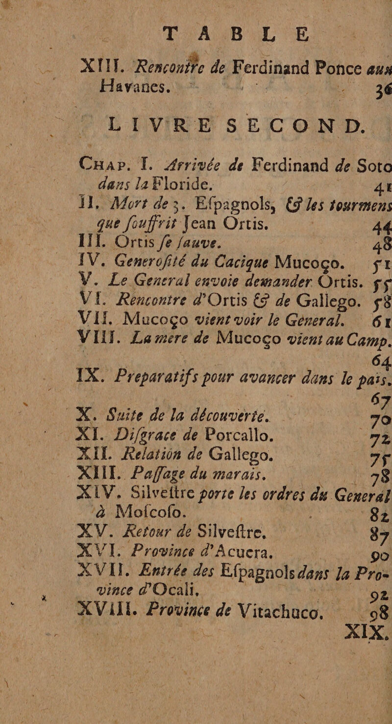 TAB LE XT. Renconire de Y erdinand Ponce aus Hayanes. à SO LIVRE SECOND. Es. Y. Arrivée de Ferdinand de Soto dans la Floride. 41 11, Mort de 3. Efpagnols, ES les togrmens que fouffrit Jean Ortis. | 44 IT. Orris /e /auve. 48 IV. Generofité du Cacique Mucogo. fr V. Le General envoie demander Ortis. 55 VI. Rencontre d'Ortis € de Gallego. 58 VIT. Mucogo vient voir le General. 6x VIH. La mere de Mucogo vient au Camp. 6 IX. Prigaratifs pour avancer dans le D 6 _X. Suite de la découverte. ne XI. Difgrace de Porcallo. 72 - XIX Relatión de Gallego. 75 - XAML Paffage du marais. 78 XIV. Silvettre porse les ordres du General ‘à Mofcofo. 82 XV. Retour de Silveftre, | su XVI. Province d'Acuera. XVII. Entrée des Efpagnols dans la pro vince d'Ocali, XVAIL. Province de Vitachuco. y 28 ci y » 4 “bo