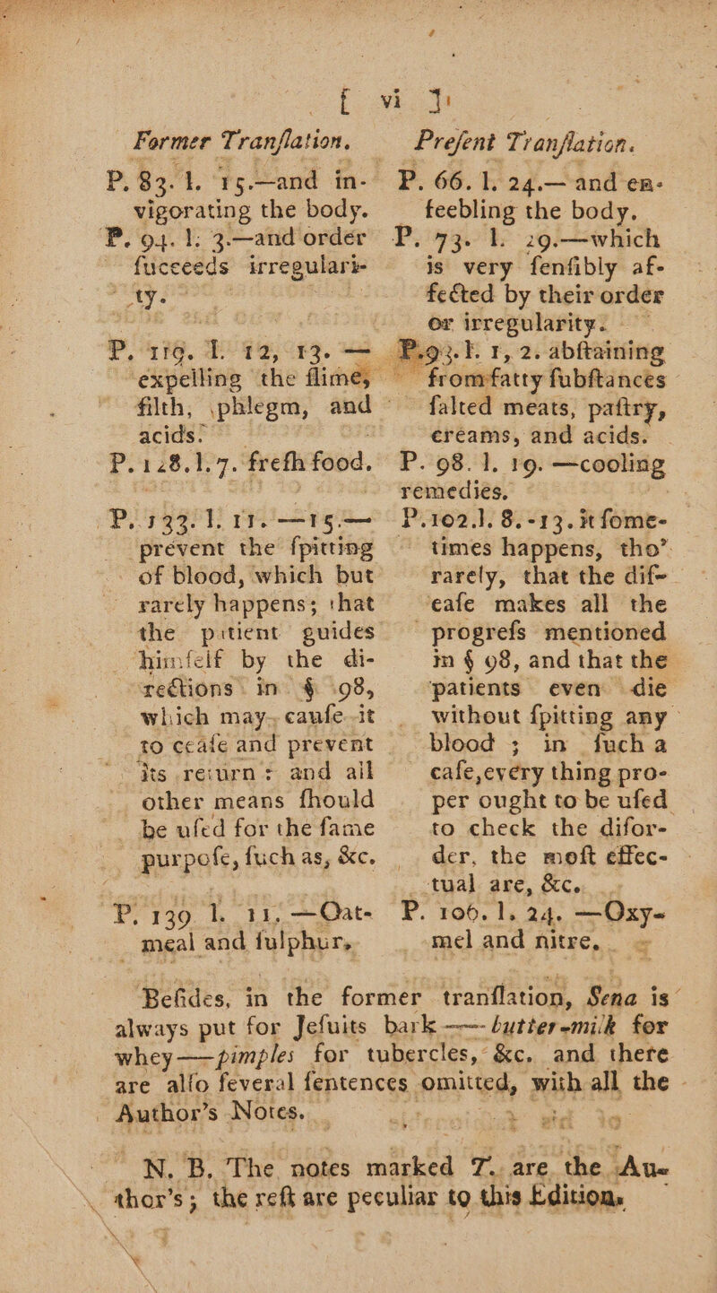 Former Tranflation, P. 83. L 15.—and in. vigorating the body. fuceeeds irregularti- ie eget P, 118. Fe: acids. P. 128, ef frefh food. prevent the fpitting rarely happens; that the patient guides him felf by the di- retions in 4 98, which may. caufe it to ceafe and prevent ‘its reiurn s and ail other means fhould _ be ufed for the fame purpofe, fuch as, &amp;c. 11. — Qat- meal and fulphpre ne Prefent Tran ation. P. 66. 1. 24.— and en- Lan the body. P; 73+ 1. 29.—which is very fenfibly af- fected by their order or irregularity. -92.1. 1, 2. abftaining fromfatty fubftances falted meats, paftry, ereams, and acids. P. 98. 1. ro. —cooling remedies, | F 102.). 8.-13.itfome- times happens, tho’. rarely, that the dif ‘eafe makes all the progrefs mentioned m § 98, and that the — patients even die without {pitting any &gt; blood ; in fuch a cafe,eyery thing pro- per ought tobe ufed | to check the difor- der, the moft effec- | tual are, &amp;c. P. 106. 1, 24. —Oxy- mel and nitre, _ and there »
