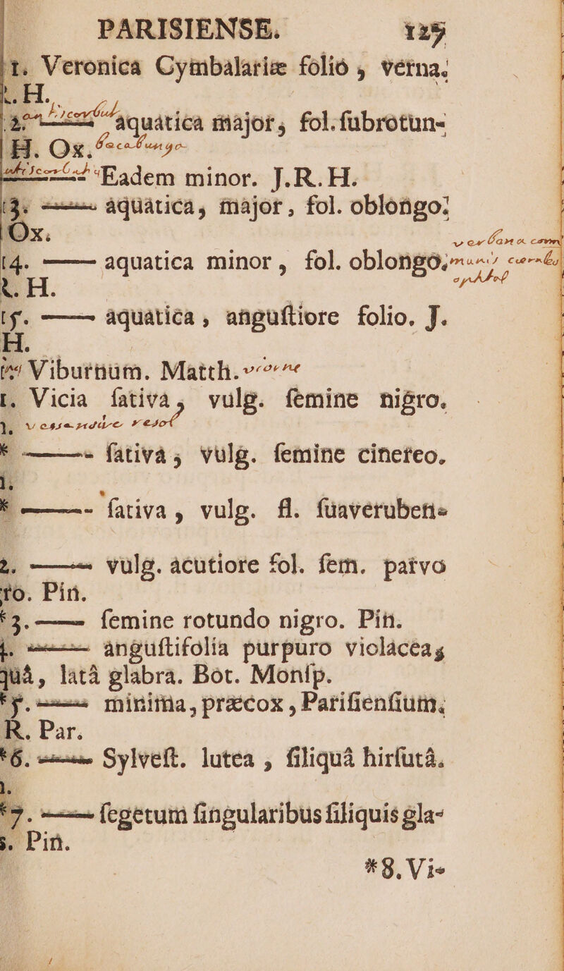 n Veronica Oymbalaria folió , verna. ae en A nuitica iajor, fol fubrotun- H. Ox. É e ca un o- 22:252 Eadem minor. J.R.H. j -——— ádüática, major, fol. oblongo: X. ec lano E aquatica minor, fol. oblongo; 7, «e. Df. ——- aquatica , anguftiore folio. J. H 9» Viburnüm. Matth. [. Vicia íativà, vulg. femine nigro. l. V esa. pud ^C pm, * ———- fativá4 vulg. femine cinereo, H : * ———- íativa , vulg. fl. fuaverubenie 2, ——— vulg. àcutiore fol. fem. patvo to. Pin. 3. ——- Íemine rotundo nigro. Pin. | ——— anguflifolia purpuro violaceag m, latà glabra. Bot. Monfp. Fj.-—— miniia, pracox , Parifienfium, R. Par. t6. e Sylveit. lutea , filiquà hirlutà. M fcgetum fingularibus filiquis gla- k Pin. *8. Vi«