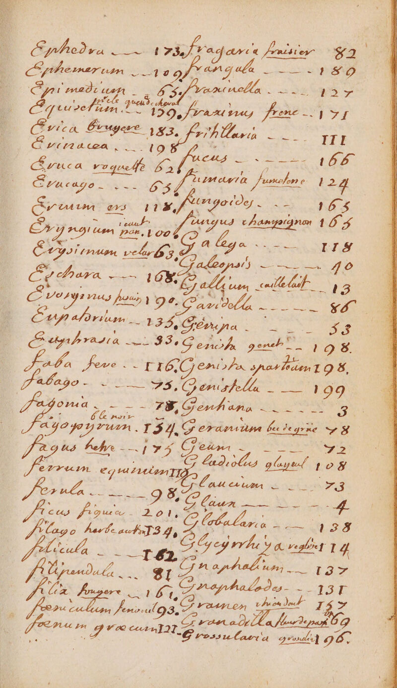 p P — A T ad arca fornite $2 Eyes tan. 2c 92 2 o0. aab. ———-.1é&amp;n0 [v Cenae epi Á S. ruo ——1 74.7» e S Pepe t 2L 7-42 feme -. H1 vI urea Pnyert 14.3, reni NR wer)ucmA o (0 III C ruca vo vv quede afe toa re PRÉC E M TNT pu atn fnb 124 Qr aim ex» 114&amp;, j^ pis e MS C rein P Loo d JH 0165 C oor verdes, G T D NIS IIS CX e ANUAL AE S Qruroyeeo fia 9 *. Cau Ld pen ij *4. p ao FIM 135, Ga d € e. 5 ANM E 39. 4.404 29 1 og Jefa fn t E 1G C enfant Q B, ago - Do VS ena... 199 ssi og de AM zB, Cof ei ciduuEs ue HR Qe 157. aded Jegrwe ww M 7: us febre (Y Cj ek - ur p 35 C? 42,9 sunl pog 7. P OUMMT Mise: 7n f oun lud, 7 : Pago Fei ac T3 afa 7. f rk e. 4 345 Pu 9, 2 f FM dm raus... NE JA Cau adeiu. . 13r CE ree a Dr fera ^g gros] d.