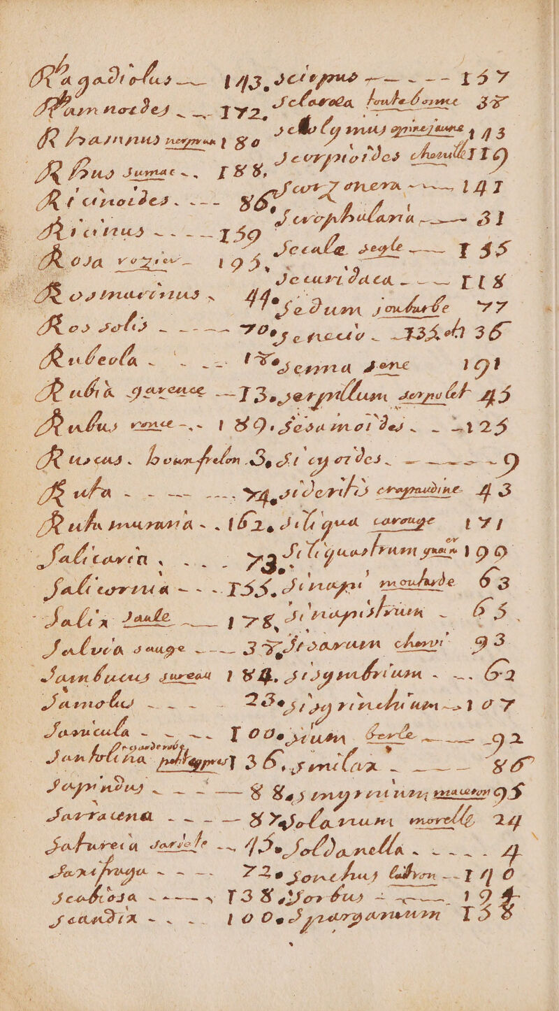 A aseo 143, 2€**, T-—.---Tr157 Je naroda, loue lure Gan oo 6, ran arts A corjnordos clonal T I 9 coto enera -———17 ya pul art UT ME E (o Dem f Iain nemen) So AR fuo Jumat .. ISS, 0 Rr e noides. ... yg x JoULTUA 0 7 UE : : ERA ud JecurtLóacA. LL. LIX : 2: E ce QUU da vnde. DE o» D pu vU. , Asc. ETT ELS (e eeu Spo sues ERO ora aes 101 OP ub k goce —13. et prillun, aenpa lel P PP ende. d BO. feonmotle. . L125 id (oen. Áo oun frelom A3, t ev grdoé. 1. WM -9 A uf MR TUN QNI uon erf à eror 458 (ORE uf emn s Mau il gun cormph o avg uel eaern uL mad neri 19 p fall oria o s p, digo moule 6 3 4579 EP PTT M res d i gh rm e 6s jJ Jet ven J^uge Ea 3 LI onem cfrur 9 3. aan Ficcus Juread ] 2 P ong Janet Eden 2686, ASQ AP AEQ, oZ Ads - [9896 6 Liga Vet (ua. pallagpeer] 356, rnc E HR duc. 7 e | Jegrn?us . D ap dc as piu pae arae C) M acta Cual. — &amp; olla aacra enorel ie, 24 : Kd'urecu dodo fm Re C H9 A RRRRIS de - yup eue : Vache o. Z2egpyanu; bon Er] Ó deedo34 Caes ovpe gis: S oo» fuo ans EE eg 22 OkwedecezA - . d bw Ou your erum T$