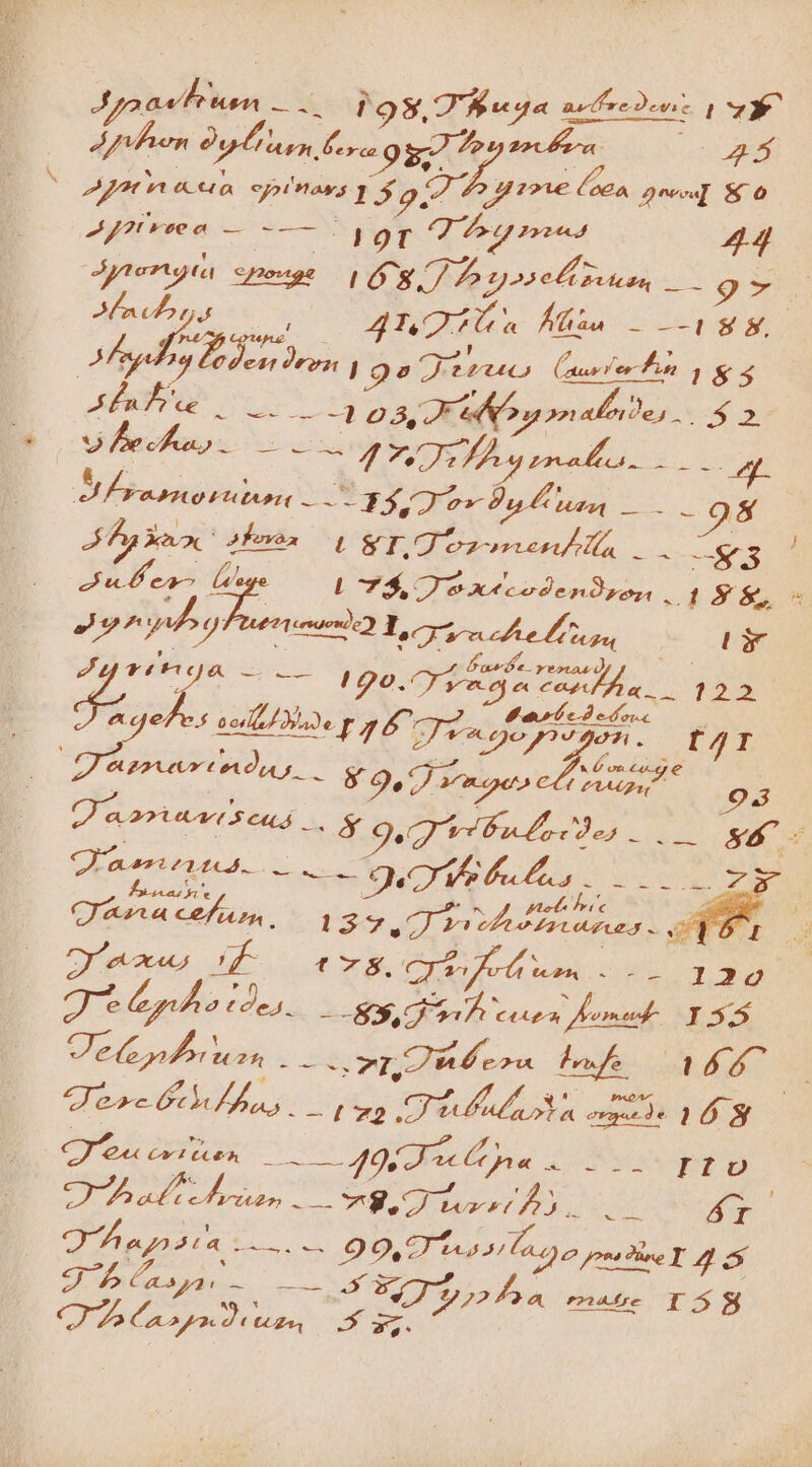 Apihien NNUS 1. ati E D MA orans] $9 P gre (on. pres Ko 4r vee o — THEM !92T gp med 24 Agtengta 4202490 18 Po nose zrtcos -—9-. Machguce i Me t Aoc cet po rM !9e buo: Guerin 1&amp;5 AR LI o3 03 7 A og oraleDu, $2 vea). TNT s iral. M. Doo adus E or Pu aun A E. - 98s Abo Mtn gp open i. ops T  | [ WE C acad spans 6495, 5 du^ Lh NE Low.eweFu 0 ad m ! | anle. ye pta A. Té ga Ed ! Qo. veo cnp n. 122 4 | efus ool ade pp Je diri [ZI o LXynor dec AP oW - MEN Ces &amp; Qu fnac * wu 9 D'aastte sená . gy 9a leder. une Ur Ir - CJ&amp;mna ef rtp, 137.7 e Ag STI Oeexus d^ tua CIA LL 129 J5 ph» VE — Kl A epa popvd- Y 5,5 Ve de oo e up A vL era Toafe l Áá. bt ere 6tk Mas -— [72 Ioc9? erus de 2165 ey. £I ECER DO ME e de oa AUT AC RS Dad rien FERIA n À AT detis DIU TIU EAR 975 Cra cnt 395712) 2f 2 mate TB CJ o Capuc X x. N J