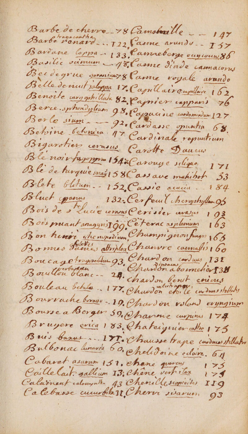 e3asrf- 7'Qsaaet -722 uec Arun. Tr A8 avéane Ce poa L. L 33 € eben; € «c co 4 Za (4c céFuet, ( x. E | bo uk joies sce ecamee: Desi ur e o tpi] E ed Hera p Sy em epa e atmtào L3 es. De il. legis tz. (C : t. : New Ar Ps x2 COP2( [CE Qe puluse tá y 0p9ey cm bi $2. i. SPEC ARMAR r Á. V ERO aCE Áo. Ei ep bid cupere) y | E EIE 9 Tc €.Ct 4.2 Ltda pn)um ] 72. 37. 43 ere ATA. gta gos Rs c : WP , pir PET m MEUS «7 &amp; 34 Tià 6g, n MUMLE X (Cae MM. ragousii tpi A3 igerefiti C227 4 L6. Cuorodfe ROPTEPT es Por s f age pp Uso e TA 2 71 P5. de Frye a (Te us ere orale d AG S us. . PONES rd wusste 2-01 E de uel cpu] 32,0» Fes lY Loro. 95 3n Je o ae j FRU e 2 «ucog cerent (epe ade. or dui ! 9083 LE: e pota nd anon oe CT ear«c  7 ur d Á3 | dà o1 A ep Ae pedi aoro rat ung T2; 43 ono riz abri) ea Miu i Y T» A3 ow cas o |n uaa. um v tsduu TT PT 2 E Coo Io rre 2M í Ure 4 CX, ais Leoul cou d . P^ : - ep wu tmr m PES 48 onse j Bergen S9 aveo cpu 178 Z3 Wtere rica ]) $3, QAa fea tn en cul 175 : Aera rna 237 WV MUT ME 'ecfura Áq Co ero ^ aan, (0,8 eno qr, Ox Us C an os IRA dae Po RE Yu Y Ce e ran] elo e 43 Oferta e scoptuh, YI C2 e uoc. tab ane P A Ü rtis Ub EIN J^ EAT, 93 — —