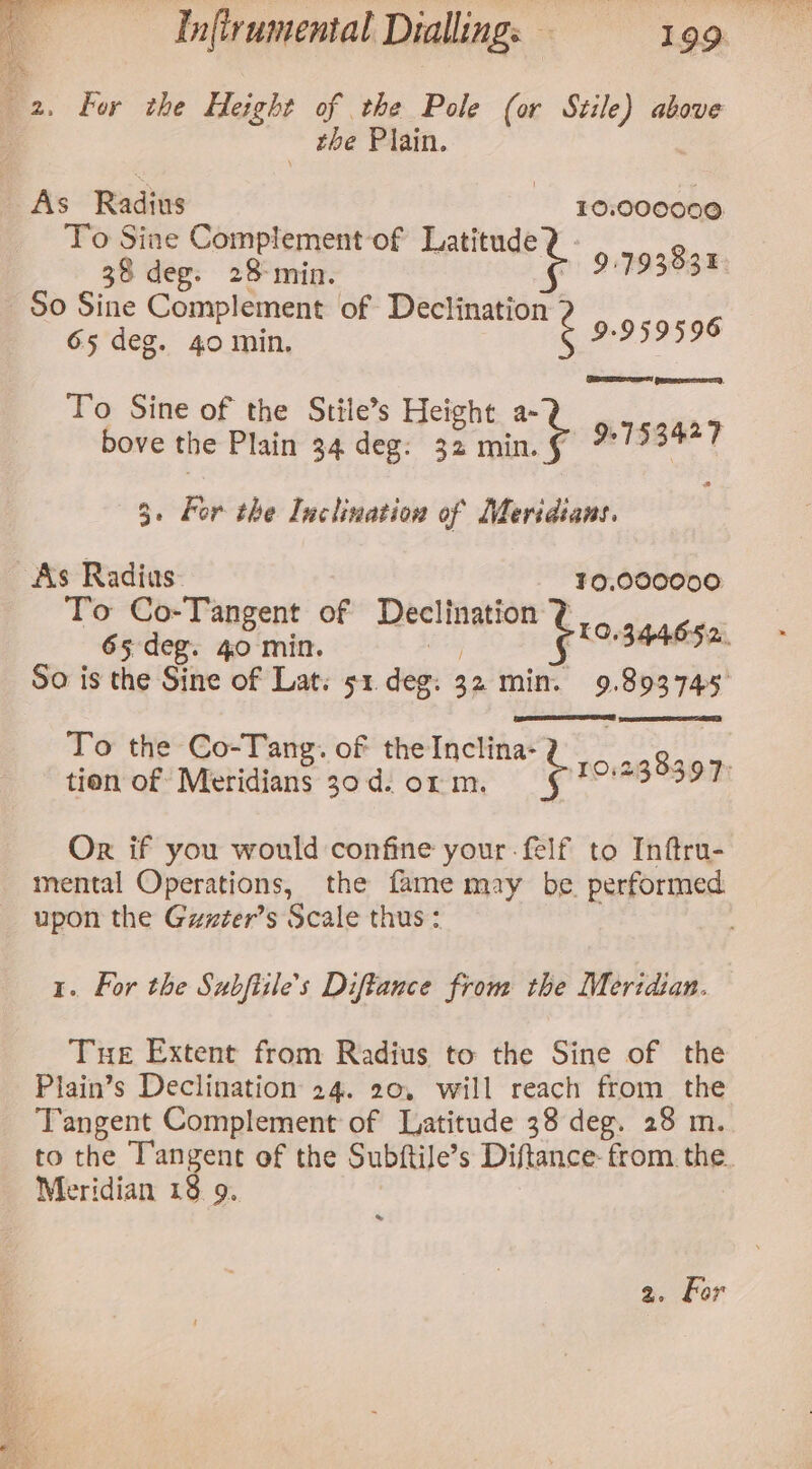 For’ be Fleighe of the Pole (or Stile) above : , the Plain. As Radius -10,000000 To Sine Complement-of Latitude? - | 38 deg. 28 min. + 9:79383% So Sine Complement of Declination 65 deg. 40 min. é 9-959596 To Sine of the Stile’s Height a- 7 | bove the Plain 34 deg: 32 Se 152%? 3. For the Inclination of Meridians. As Radias- 10,000000 To Co-Tangent of Declination 2. 65 deg. 40 min. whi bro.saaesa So is the Sine of Lat. 51.deg. 32 mim. 9.893745° To the Co-Tang. of the Inclina- Ps Avge tion of Meridians 30d. or m. $ 101238397 Or if you would confine your -felf to Inftru- mental Operations, the fame may be. performed. upon the Gzzter’s Scale thus : 1. For the Subfiile’s Diftance from the Meridian. Tue Extent from Radius to the Sine of the Plain’s Declination 24. 20, will reach from the Tangent Complement of Latitude 38 deg. 28 m. to the Tangent of the Subftile’s Diftance- from. the. Meridian 18. 9. ®