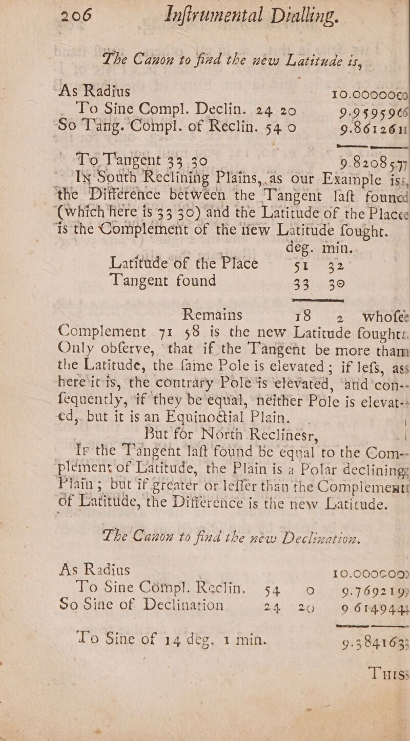 The Canon to fied the uéw Latitude is, ‘As Radius | 10.00000¢0 . To Sine Compl. Declin. 24 20 9.9595 966 So Tang. Compl. of Reclin. 54.0 9.9612611 Qe Que ~~ Latitude of the Place Py ee 3 Tangent found 33 30 Remains 18 2 whofee Complement 71 58 is the new Latitude fought. Only obferve, ‘that if the Tangent be more tham the Latitude, the fame Pole is elevated; if lefS, ass hereitis, the contrary Pole is ‘elevated, ‘ard ‘con-- fequently, if they be equal, néither Pole is elevat-» ed, but it isan Equino@ial Plain. . _ But for North Reclinesr, i Ir the Tangent laft found be equal to the Com-- plement of Latitude, the Plain is a Polar decliningg Plain; but if greater or leffer than the Complementi of Latitude, the Difference is the new Latitude. Lhe Caron to find the new Declination. As Radius 10.000609) To Sine Cotnpl. Reclin. 54 0 9.769219) So Sine of Declination 24°20 9 6rgo4ay To Sine of 14 deg. 1 min. 9.3 841633 THIS