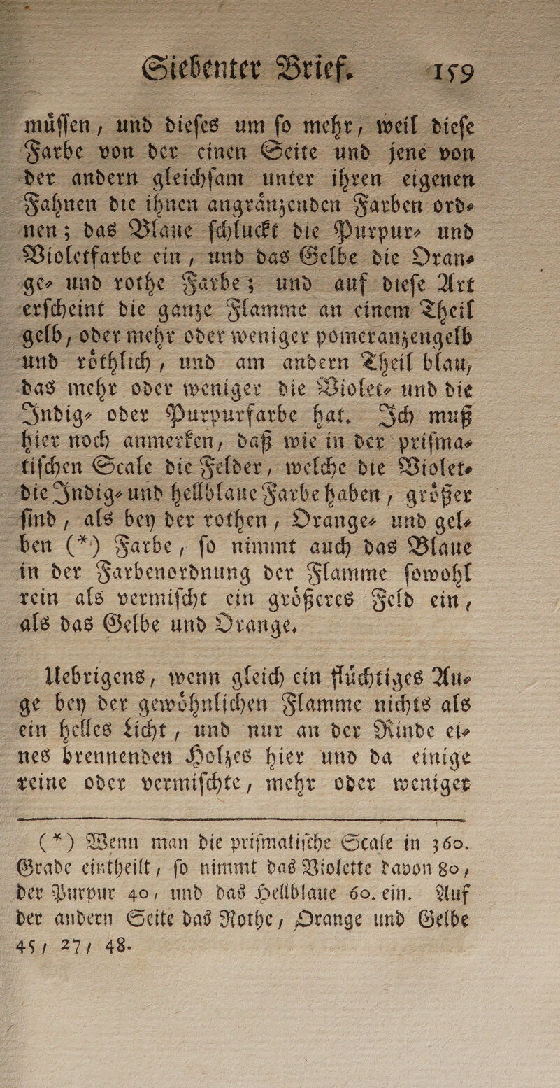 muͤſſen, und dieses um = = weil dieſe - Farbe von der einen Seite und jene von der andern gleichſam unter ihren eigenen Fahnen die ihnen angraͤnzenden Farben ord⸗ nen; das Blaue ſchluckt die Purpur⸗ und Violetfarbe ein, und das Gelbe die Oran⸗ ge- und rothe Farbe; und auf dieſe Art erſcheint die ganze Flamme an einem Theil gelb, oder mehr oder weniger pomeranzengelb und roͤthlich; und am andern Theil blau, das mehr oder weniger die Violet und die Indig⸗ oder Purpurfarbe hat. Ich muß hier noch anmerken, daß wie in der priſma⸗ i liſchen Scale die Felder, welche die Violet⸗ die Indig⸗ und hellblaue Farbe haben, groͤßer find, als bey der rothen, Orange⸗ und gel ben (“) Farbe, fo nimmt auch das Blaue in der Farbenordnung der Flamme ſowohl rein als vermiſcht ein groͤßeres Feld ein, als das Gelbe und Orange. Uebrigens, wenn gleich ein fidi ges Au⸗ ge bey der gewoͤhnlichen Flamme nichts als ein helles Licht, und nur an der Rinde ei⸗ nes brennenden Holzes hier und da einige reine oder vermiſchte, mehr oder weniger (*) Wenn man die priſmatiſche Scale in 360. Grade eintheilt, ſo nimmt das Violette davon 80, der Purpur 40, und das Hellblaue 60. ein. Auf der andern Seite das Rothe, Orange und Gelbe 451 271 48.