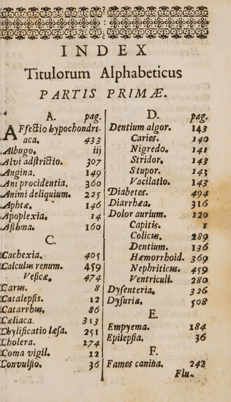 pat. D. AP dio a uadit Dentium algor, aca, 432 Caries. 140 .Albugo, iij Nigredo, 141 Alviadffridio. ^ 307 Stridor, 142 4noina, 149 ó tupor. 143 Ani procidentia, — 360 Vacilatio. — 142 Animi deliquium, 225 | Diabetes. 494. und pbte, 146 | Diarrbea, 316 Apoplexia, 14 |! Dolor aurium. 120 . fi bna 16 o| Capitis. W^ C. Colices, 289 ; Dentium. 136 iCacbexia, 40f Hemorrboid. 369 Calcul renum. — 459 Nepbriticus. | 259 F'efice, 474 Ventriculi. — 280 E sputo 4 Dyfenteria, 226 . 12| D [ | (Catarrbus, $ó en E 5s Kahaca. lef. 2i Empyema : 164 Dbylificatiolefa. — 2«1 . | olera. 2 74| Eyilepfía, 36 Coma vigil. 12| F. pague, 36 [me caniia. ; 242 UE