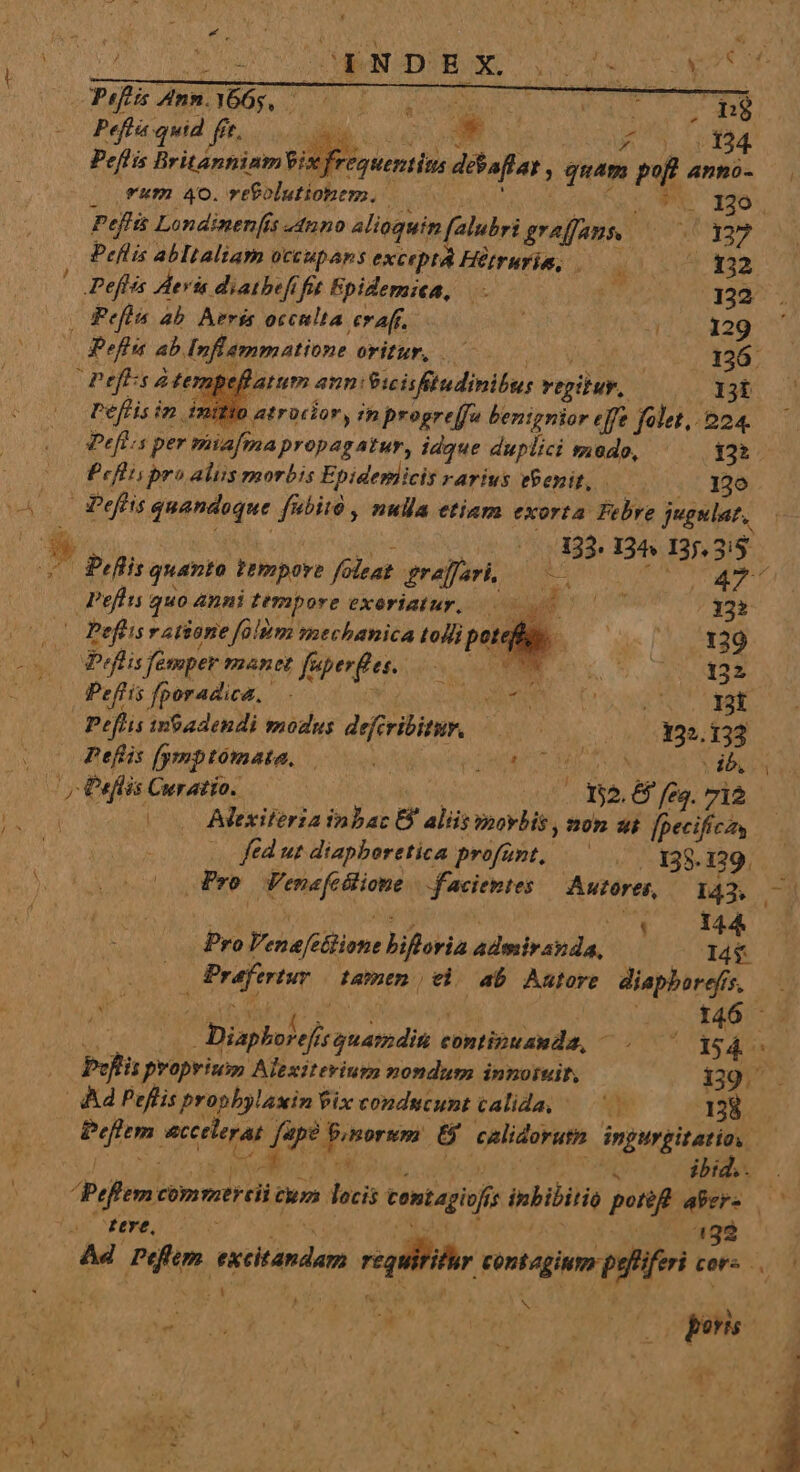 Pas Zinn. M66, ABI Pon MEE SER, NIRE S: Pefti quid ft, Ron * » 3) 0154 Peffis BritánninmVis, vequentius dé&amp;aflar » quam pf Anno- eum 40. re&amp;olutionem., 1295 Peffá Londinen[is «4nno alioquin fslubri eraat TS nya Peflis abltaliam occupans excepta Hitruria, a! ivt 12 ' Peflis Aevi diatbefi fit Epidemica, —.- p 132 - Pefls ab Aeris occulta erat. Db ud 120 Pefiu ab, Inflemmatione orifur, — | 126. Pef-s étempefatum ann: eieisfiludinibus vegibur, I3f Peffís in. initio atrociory im progreffo benignior effe folet, 24. Pefl.s per miafma propagatur, idque duplici sedo, 132 Pref pro aliis morbis Epidemiicis rarius ebenit, 120 | iPeftis quandoque fibitó , nulla etiam exorta bre jugslat, d RM: 124 135.3: Peflis quanto tempore faleat gralfari. E o TOME Pefhis quo 4nni tempore exeriatur. 132 — Pefisratione folim mechanica tolli j potefige 129 Pelis femper manet peg Y N 152 Peffis. fgoradica. RUNS Cog RS P Mwret Peftis in&amp;adendi modus V ifa A ; R38, 133 Peflis fymptómata, ki TNNT NAR, PA US Viboty 2 XP Curatío. : j E &amp; feq. 7ià Adexiteria inbac GS alitonorbis , nop si [pecifícay fed ut diapboretica profumt, ^ 138. 139. (a Cow fpi Auroret, 143. ia : Pro Vena itin |iforia admiranda, l4f e firmum tamen el ab Aatore diapborefis, Diapbole quamdin eUntipuavde, dd Y C Polis proprizim Alexittriuza nondum innoiwif, 1359.  | AAd Peflis propbylaxin Pix conducunt calida, — 138 NUN. pio vi f ir i. itid &amp; calidorutm inpurgitatio,. ^ ibid. - ^ Pofem, um £m locis tontagiofi is inbiir potég aber. 0C fere, y ; 432 Ad PU, exetandan o reir apum tfr Cors. P UN ^0 TO eo : puris