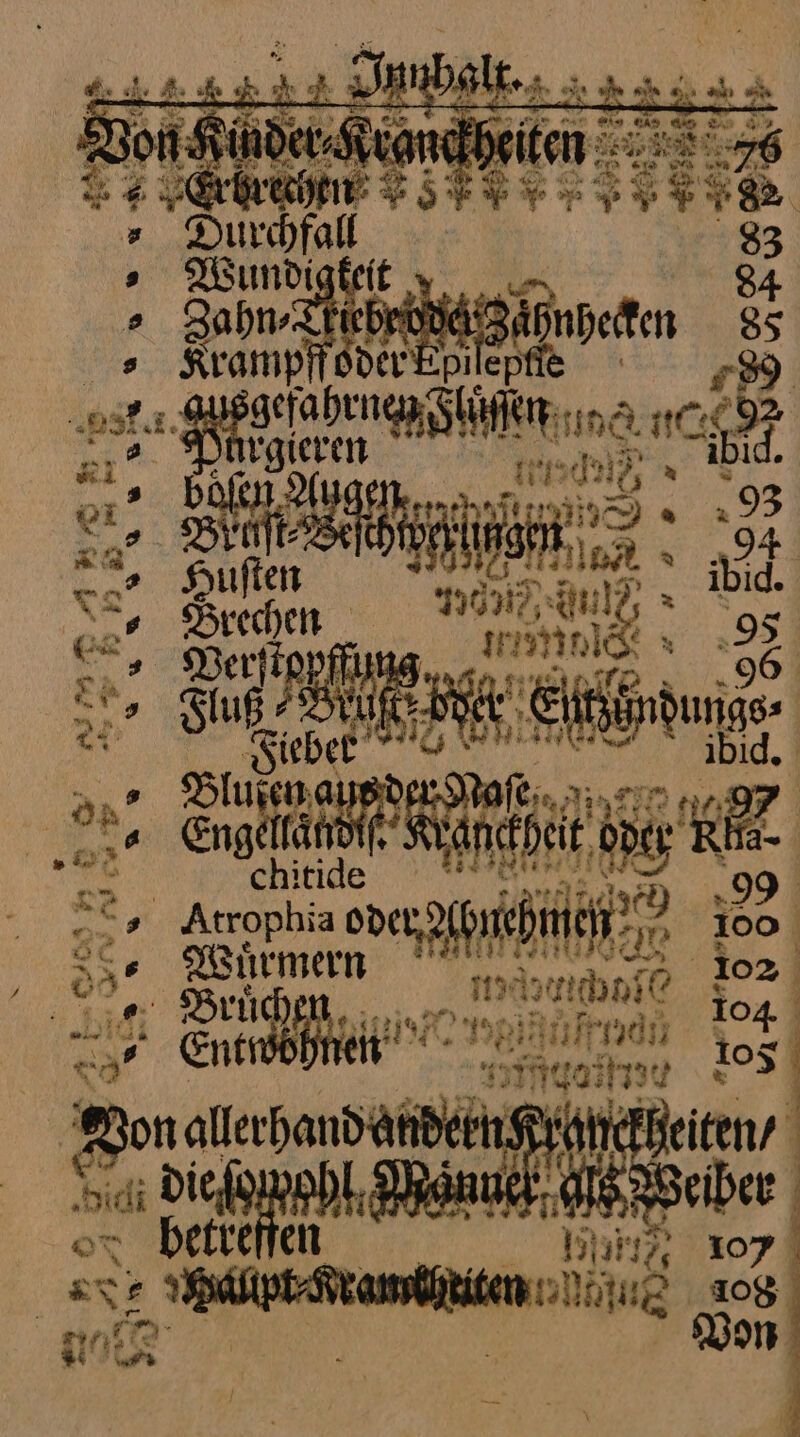 3 9 8 8 2 De : 43 * n * 1* 5 21 1 2 — PR en 6. * * KB has, 3 20. ah 3 ae Ni m Pe ” ein Pre % a ie A 3 wi > „ ei Erbrechen 14 Durchfall br r 83 Wundi 1 Zahn⸗Tiebebder Zal Ram der pilepfle 8cfahrneh ien unc. ne a a de, ee dpi a Huſten en 11% De 5 0 . di I | Wir Ye: e Et ab | ibid. N en a UM: TIERE, Engellaͤndiſ. agckheit, c ae Atrophia oder A. nehm 11 5 Wuͤrmern 11 ENDE 2 705 babe FR Erle eidfenei fi eue 8 MALE 408 Von
