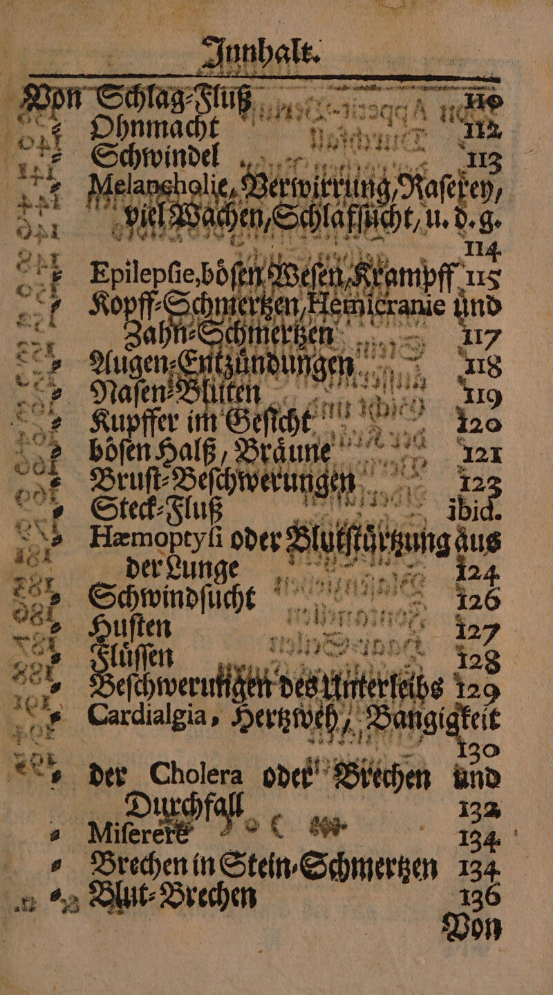 * 7 7 * ie 5 a ‚u... er . e 1 39 Me Den ; a Fr a m R 7 4 * et u Ir: 2 1 Ta 8 5 RN: a 1 9 5 ** * N . 6 Bpilepfe böft sit u ee A Augen An isn 1 ge gr nom iin > bösen Halß Braͤune or Bruſt⸗ Sa,, . Steck⸗Fluß j ic. Hæmoptyſi oder um aus der Lunge a 55 125 Schwindſuͤcht Aale 126 A 4 In N e en er 4 5 ae Beta, Ban 1 10 N Mile e. g 15 Brechen n 134 Blut⸗Brech 136 Von