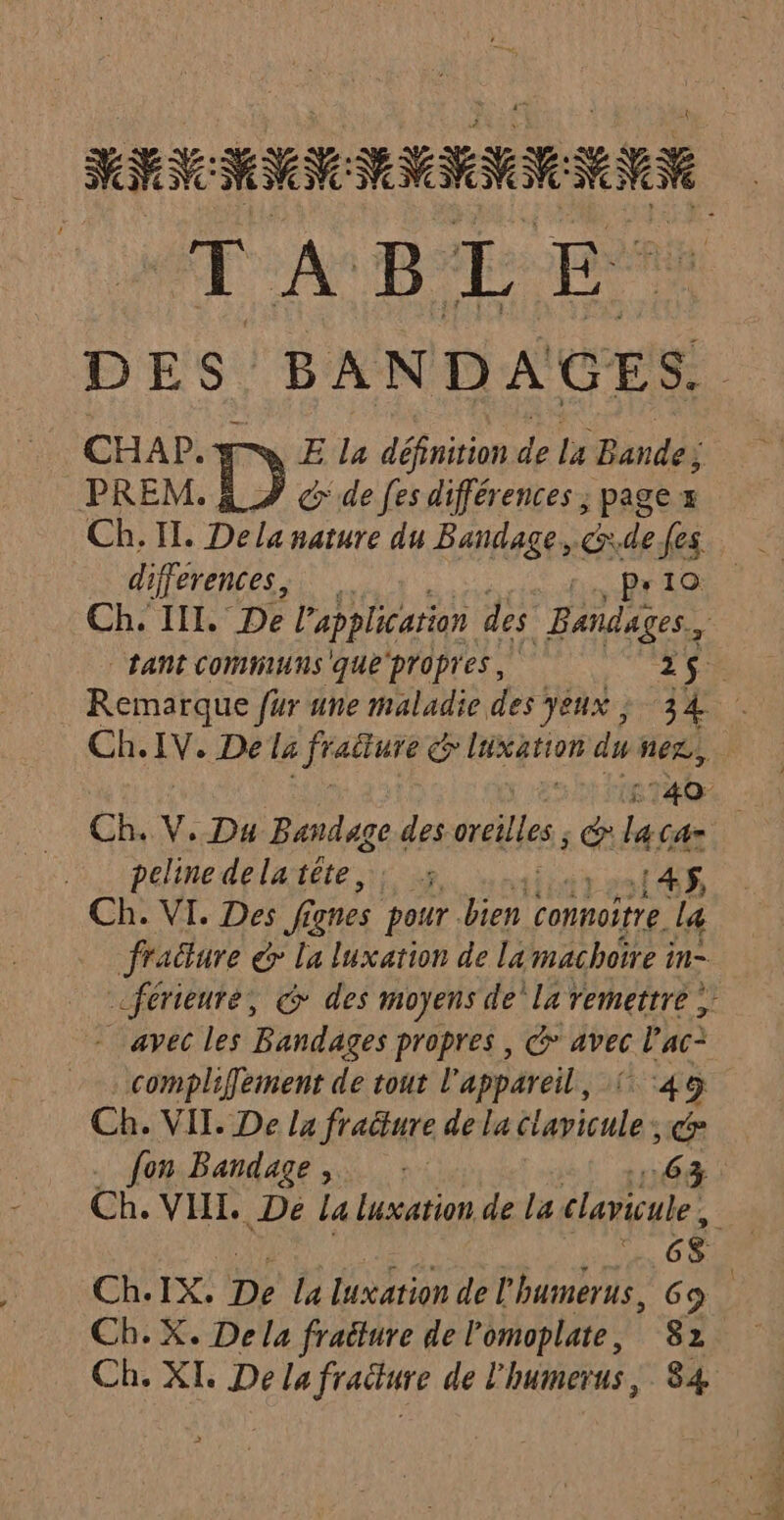 ‘TT ABTE* DES BANDAGES. CHAP. : PREM. à Æ la définition de la Bande; differences, pi. Pr 10: peline delatète, 45, Ch. VI. Des fi jones pour. bien connoître. le - avec les Bandages propres, &amp; avec Pac compliffement de tout l'appareil, © 43 Ch. VIT. De la fraëtare de la rides “e fon Bandage , 68 Ch.X. Dela fraëture de l'omoplate, 82 Ch. XI. De la fracture de l'humerus, 84