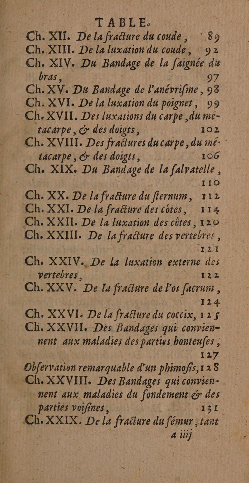 | : TABLE: . Ch. XII. De la fraûlure du coude, ‘89 Ch. XIFI. De 4 luxation du coude, 92 Ch. XIV. Du Bandage de la JE du Hibras; 97 Ch. XV. Du Bandage de l'anévifie, 98 Ch. XVI. De la luxation du poignet, 99 Ch, XVII, Des luxarions du carpe ,du mé- tacarpe , G° des doigts, 102 Ch. XVIII. Des fractures du carpe, du iné- tacarpe, @ des doigts, 106 Che XIX. Du Bandage de la falvatelle, | 110 Ch. XX. De la fracture du flernum, 112 Ch. XXI. De la fraiture des côtes, 114 Ch. XXIL. De la luxation des côtes, 120. Ch. XXII. De la fraëture des vertebres -Y21 Ch. XXIV., De La luxation externe des … vertebres, AP APEA Et Ch. XXV. De la fraiture de l'os facrure , 124 Ch. XX VI: De la fratture du ceccix, 125$ Ch. XXVII. Des Bandages qui convien= nent aux maladies des parties honteufes , 127 Obfervation remarquable d'un phimofis,x 28 nent aux maladies du fondement &gt; des parties voifines, nor Ch. XXIX. De La ue due fémur tant au
