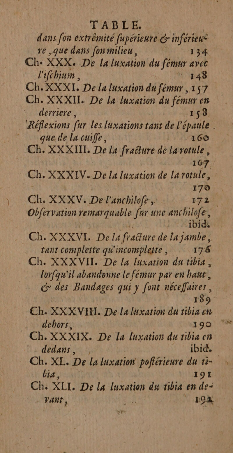| te TAB ADR UE | dans [on extrémité fupérieure &amp; inférieuc re ,que dans Jon milieu, 134 Ch. XXX. De la luxation du fémur avec l'fchium , ! 148 Ch.XXXI, De la luxation du fémur ,157 Ch. XXXIL. De La luxation du fémur en derriere, -1538 Réflexions fur les luxations tant de l'épaule . quedelacwfe, | 160 Ch. XXXIIL. De la fraëture de lavotule , 167 Ch. XXXIV. De la luxation de la rotule, | 179 Ch. XXXV. De l'anchilofe, 17210 Obfervation remarquable fur une anchilofer, _ ibid, Ch. XXXVL De la Haute de la jambe, tant complette qu'incomplette, 176 Ch. XXX VIT. De la luxation du tibia, lorfqu'il abandonne le fémur par en haut, G des Bandages qui y font néceflaires , 199 Ch. XXX VIH. De laluxation du tibia en Ch. XXXIX. De la luxation du tibia en _ dedans, |, | ibid. Ch. XL. De La luxation poflérieure du tè- Lia, 191 Ch, XLL. De la luxation du tibia en de- Vant, sa | E9à er