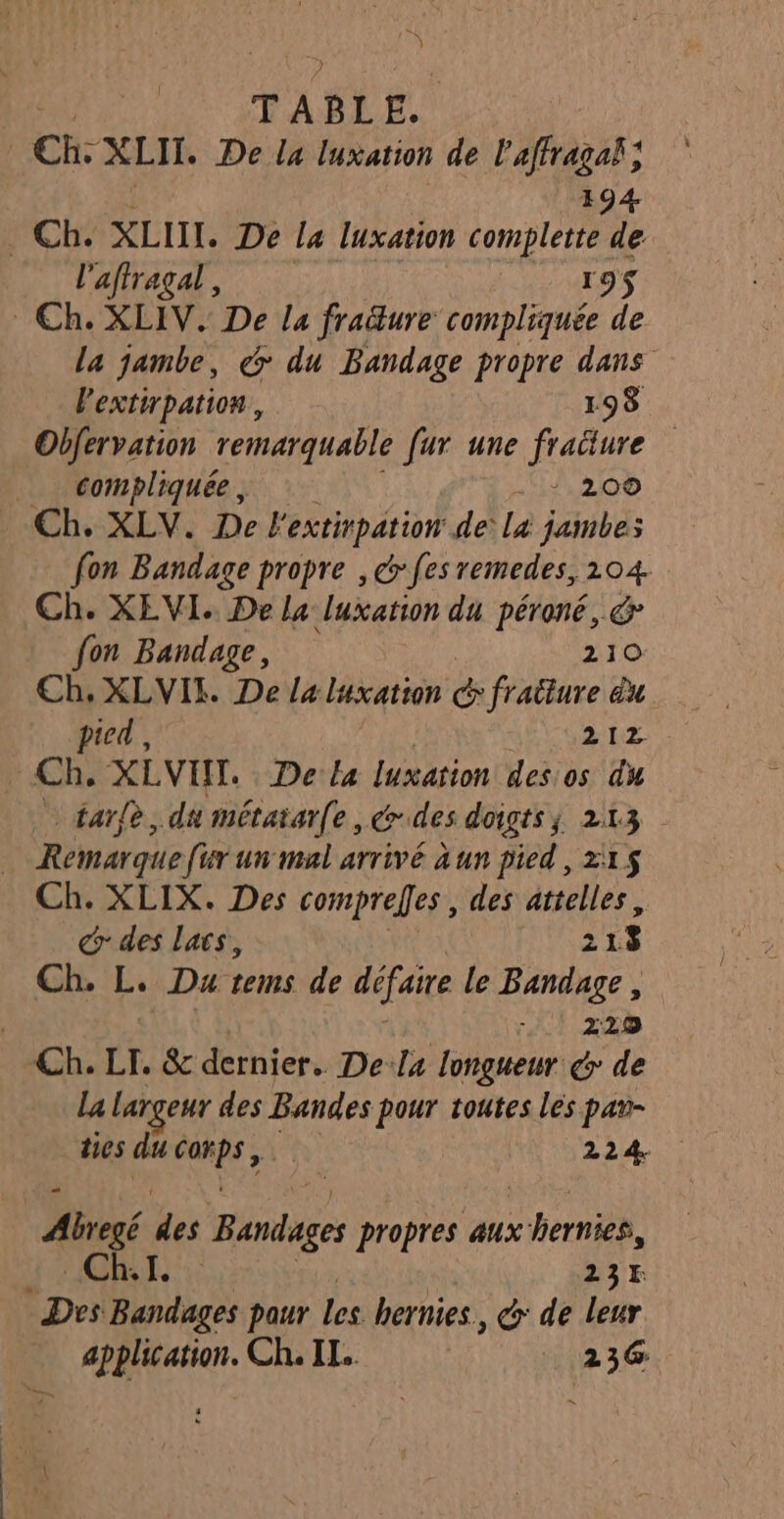 7 TABLE. 194 _ Ch. XLIII. De La luxation complette de l'aftragal , 195 Pextirpation, 198 _ compliquée, 215,200 Ch, XLV. De l'extirpation de: La jambes fon Bandage, 210 Ch, XLVIL De la luxation Fe fraiture du pied, AY Ch. XLVIN. De la luxation des os du … Remarque [ur un mal arrivé aun pied , z15 Ch. XLIX. Des compreles , des attelles, Gr des lacs, 213 Ch. L. Du tems de défaite le Bandage , | 220 Ch. LI. &amp; dernier. De-l4 longueur @: de La largeur des Bandes pour toutes les pan- | Abrogé %es Bandages propres aux Dern : LÉ 23 Des Bandages paur les hernies , &amp; de leur me Ch. IL. | 123€ —
