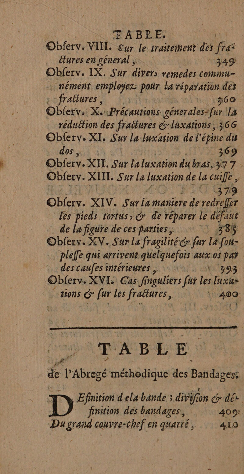 Obferv. VIIT. £ur le traitement des frai cures en géneral ; 34 PR IX. Sur divers remedes commu- nément, employer: pour ba vépatation des oies | 1860 Obictv.. X.\Précautions génerales-fur la réduction des fraitures &amp;:laxations, 366 Oblerv. XI. Sur La luxation de l’épine du idos ed 4 369 Obferv. XII. Sur La luxation du bras, R7 7 Obferv. ps Sur la Fate de la chife 379 Pi mi XIV. Sur ls maniere re de redrefler les pieds tortus&gt; @ de réparer le défaut de la figure de ces parties, 1 #86 Obferv. XV. Sur la fragilité d» fur La fou- plefe qui arrivent quelquefois aux 0s par des caufes intérieures | 393 Obferv. XVI. Cas. fr nguliers fu le lu tions (Cx fur Les fratures, 11 AN 4®Qr TABLE. de l’Abregé méthodique des Bandages: Efrition dela bande; divifion &amp; dés D finition des bandages, 409; Du grand couvre-chef en quarré, AL9