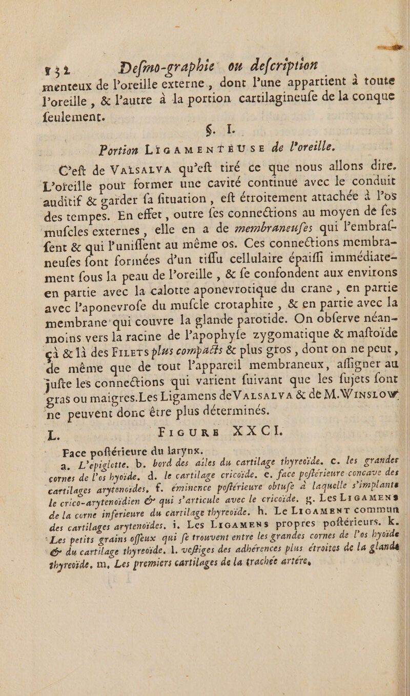 menteux de l'oreille externe, dont l'une appartient à toute l'oreille , &amp; l'autre à la portion cartilagineufe de la conque feulement. e Portion L1GAMENTEUSE de Poreille. C’eft de VaisALvA qu'eft tiré ce que nous allons dire. L’ofcille pour former unc cavité continue avec le conduit auditif &amp; garder (a fituation , eft étroitement attachée à los des tempes. En effet , outre fes connections au moyen de fes mufcles externes, elle en a de ezembraneufzs qui Pembraf- fent &amp; qui Puniffent au même os. Ces connections membra- neufes font formées d'un tiffu cellulaire épaiffi immédiate ment fous la peau de l'oreille , &amp; fe confondent aux environs en partie avec la calotte aponevrotique du crane , en partie avec l'aponevrofe du mufcle crotaphite , &amp; en partie avec la membrane qui couvre la glande parotide. On obferve néan- moins vers la racine de l'apophyfe zygomatique &amp; maftoide gà &amp; là des FILETS plos compacts &amp; plus gros , dont on ne peut, de méme que de tout l'appareil membraneux, affigner au juite les connections qui varient fuivant que les fujets font gras ou maigres.Les Ligamens deVarsarva&amp;deM.WiNsriow ne peuvent donc être plus déterminés. p Ficurs XXCI. Face poflérieure du larynx. a. L'epiglette. b. bord des ailes du cartilage thyreoïde. c. les grandes cornes de l'os byoide. d. le cartilage cricoide. e. face pofférieure concave des cartilages arytencrdes, f. éminence pofiérieure obtufe à laquelle s'implante le crico-arytenordien 6° qui s'articule avec le cricozde. g. Les LIGAMENS de la corne inférieure du cartilage thyreozde. h. Le LIGAMENT commun des cartilages arytenoïdes. i, Les LIGAMENS propres poftérieurs. k. ‘Les petits grains offeux qui fe trowvent entre les grandes cornes de l'os byozde € du cartilage thyreoïde. 1. vefliges des adhérences plus étroites de la glande thyrevide, m, Les premiers cartilages de la trachee artére,