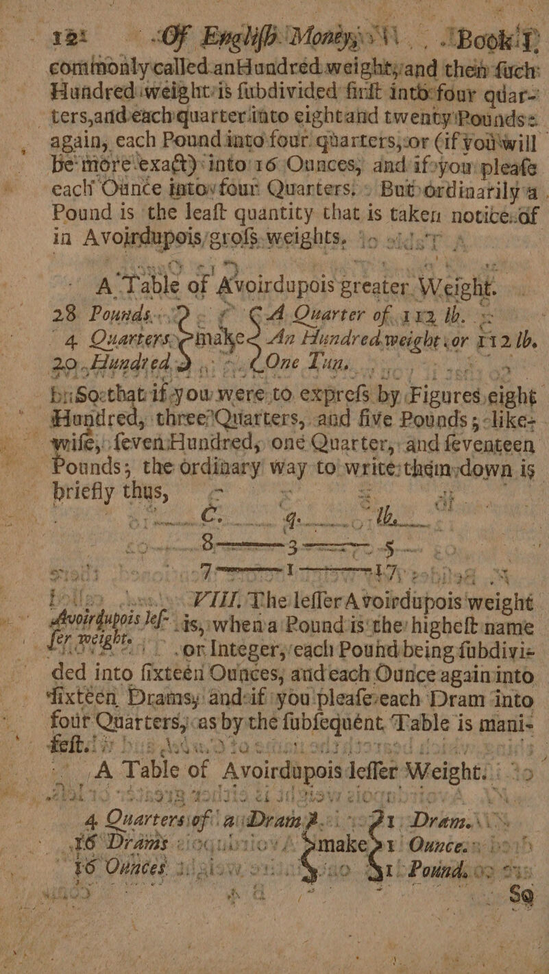 Hundred weig htris fubdivided: firtt into:four quar-' again, each Pound into four quarters,:or (if Youwill be more! vexadt): into/16 Onnces, dnd ifsyou, pleafé eacli Ounce intoy four Quarters, « But) ordinarily a. Pound is the leaft quantity that is taken notice: ‘of in Avoirdupois, Srl: wiguBntae ie olds A | td A ‘Table of Avoirdupois ereater. Weight. 28 Pounds: &amp; CA Quarter of 142 Ib. ay: Ouarters make An Hundred weight: or Hab 29 Hundred. Dn} 4 One Lun... Sue eh rife; fevenHundred, one Quarter, and feventeen Pounds; the ordinary “ to write: thu ydown i is is: EONS =T a cy eh) fyi) ra af Vir. The leffer Avoirdispois weight ) Trio 8 nf maerren 1 ee PLA SD ie ey weights . ,or Integer,each Pound being fubdiyi« ded into fixteén Ounces; atid each Ounce agaiminto fixtéen, Dramsy and:if you pleafe-each Dram into four Quarters, as by the fubfequént, Table i is mani- aw ; jay gn at ap.’ i, A Table of Avoirdupois lle Weight. id ao eh ie é £33 iS $50 TiS &lt;b af 4 ] gi 1 Soc 4 Quarters eo a Drange A Dram | we Dram’ + Gui i Cinake rE Ounces 0) %