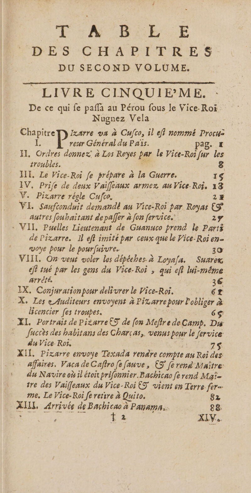 Î TA BE E DES CHAPITRES DU SECOND VOLUME. LIVRE CINQUIE'ME. De ce qui fe pafía au Pérou fous le Vice. Roi Nugnez Vela e Izarre va à Cufco, il efi nommé Procu= E rear Général du Pais. pag. E IL. Ordres donnez; à Los Reyes par le Vice-Ros fur les troubles. dl 3 111. Le Vice-Ro fe prépare à la Guerre. 15 IV, Prife de deux Vaiffeaux armez auVice-Roj. 13 V. Pizarre régle Cufco, 2% Vi. Saufconduit demandé au Vice-Roi par Royas ES autres fouhaitant depajjer a fon fervice. _2F de Pizarre. Il eff imité par ceux que le Vice-Roi en- voye pour le pourfuivre. 30 VIII. On vent voler les dépéehes à Loya/a. Suarez efi tué par les gens du Vice-Roi , qui efi lui-même arrété 36 IX, Conjurationpour delivrer le Vice-Roj. CE 4 -X. Les e Auditeurs envoyent à Pizarre pour l'obliger &amp; licencier [es troupes. 65 XL Portrait de Pizarre€S de [on Mefire de Camp. Dw Jucces des habirans des Charcas,. venus pour le fervice: ds Vice Ro, e 75. XI. Pizarre envoye Texada rendre compte au Roi des affaires. Vaca deCaftro fe fauve, ES ferend Maître: du Navire où il étoir prifonmier.Bachicao fe rend Maï= tre des Vaifleaux du Vice-Roi ES vient en Terre fer me, Le Vice-Roï fe retire à Quito. DL ALU. Arrivée de Bachicao à Panama. 88. jar ta xy.