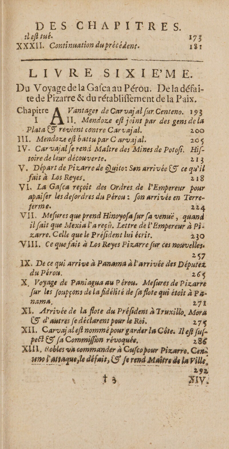 DES CHAPITRES. il efi tué. ; ; 173 XXXII Continuation duprécédent. 131 e LIVRE.SIXIEM E. Du Voyage de la Gafca au Pérou. Dela défai- te de Pizarre &amp; du rétabliflement de la Paix, Chapitre Vantages de Carvajal fur Centeno. 193 I 11, Mendoze eff joint par des gens de la - Plata RS revient contre Carvajal. 200 111. Mendoze eff battu par Carvajal. E IV. Carvajal ferend Maître des Mines de Potofí. Hif- toire de leur découverte. 213 V. Départ de Pixarre de ait: Sen arrivée ES ce qu'il fait à Los Reyes. à 218 VI. La Gajca reçoit des Ordres de l'Empereur pour apaifer les defordres da Pérou : fon arrivée en Terre- ferme. 224 VIT. Mefures que prend Hinoyofa fur [a venué , quand il fait que Mexial' arecó. Lettre de l’ Empereur à Pi- zarre, Celle que le Préfident lui écrit, 230 VII, Ce que fait à Los Reyes Pizarre fur ces nouvelles. 257 1X. De ce qui arrive à Panama à l'arrivée des Pia du Pérou. 264 X, Voyage de Paniagua au Pérou. Mefures de Pizarre Jar les fonpçons de la fidélité de fa flote qui étoit ¿Pa RAA. , e XI. Arrivée de la flote du Préfident à Truxillo, Morá CS d’autres fe déclarent pour le Roi. 275 XIL. Carvajatefi nommé pour garder la Côte. Def fu(- pett ES [a Commiffon révoquée, ¿a XUL, Robles va commander à Cufcopour Pizarre, Cena um l'atraquesle défait, (5 fe rend Maître de la Ville, | 292 vi EA, #IV: