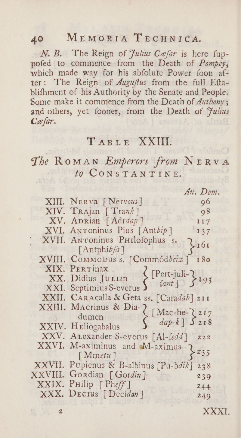 N. B. The Reign of ‘Fulius Cefar is here fup- pofed to commence from the Death of Pompey, which made way for his abfolute Power foon af- ter: The Reign of Augu/fus from the full Efta~ blifhment of his Authority by the Senate and People. Some make it commence from the Death of Azthany ; and others, yet fooner, from the Death of ‘fulius Cz/far. i a SS a bs The RoMAN Emperors from NERVA to CONSTANTINE. An, Dom. XIII. Nerva [ Nervous ] 96 XIV. Trajan [ Trav] 98 XV. Aprian [ Adraap] ay, XVI. Antoninus Pius [Antdzp ] 7 XVII. Anroninus Puuilofophus s. 6 [ Antphid/a ] ag XVII. Commopus s. [Comméddeiz] 180 XIX. Perrinax -Perteiul XX. Didius Juxian ‘ [ a a -e 193 XXI. SeptimiusS-everus gk: XXII. Caracalla &amp; Geta ss. [Caradab] 211 XXII. Macrinus &amp; Dia- bait tidied 217 | dap-k | 5 218 XXIV. Heliogabalus XXV. Arexander S-everus [Al-fedd] 222 XXVI. M-aximinus and sM-aximus [ Mmetu ] 735 XXVII. Pupienus &amp; B-albinus [Pu-bais] 238 XXVIII. Gordian [.Gordin]. 239 X XIX. Puilip [ Pheff] 244 XXX. Decrus [ Decidan] 249 2 | XXX.