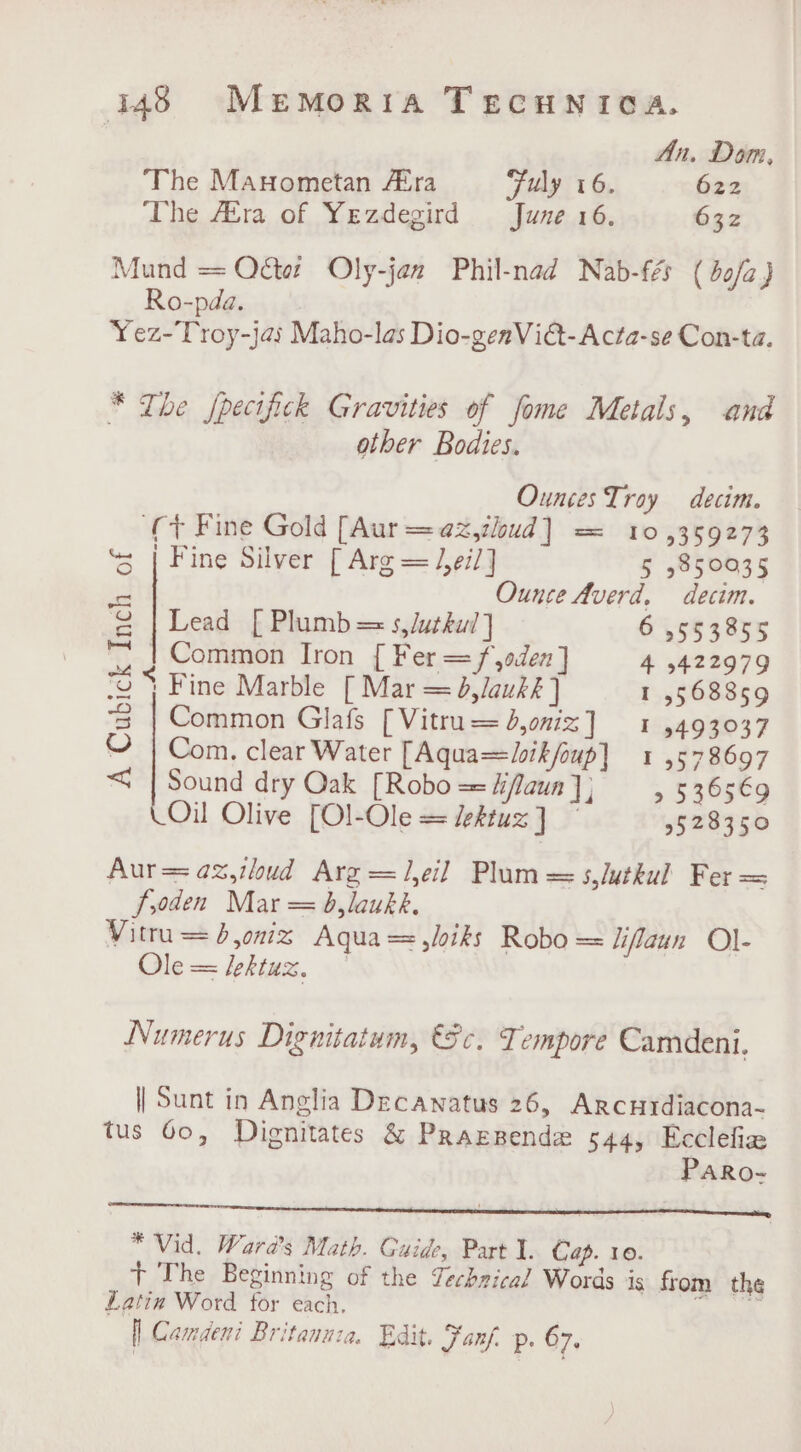 An. Dom, The Manometan AZra Fuly 16. 622 The Era of Yezdegird June 16, 632 Mund == Odter Oly-jan Phil-nad Nab-fés (bo/z) Ro-pda. Yez-Troy-jai Maho-las Dio-genViet-Acta-se Con-ta. * The fpecifick Gravities of fome Metals, and other Bodies. OuncesTroy decim. ‘(+ Fine Gold [Aur = @z,tloud] = 10359273 | Fine Silver [ Arg = J,¢i/] 5 5850035 Ounce Averd. decim. Lead [ Plumb = s,/utku/] 6 5553855 Common Iron { Fer =f ,oden] 4 5422979 ‘ Fine Marble [ Mar = d,laukk | I 4568859 Common Glafs [Vitru=d,oniz] 1 4493037 Com. clear Water [Aqua=Jikfoup] 1 5578697 “S| Sound dry Oak [Robo == diflaun ], » 5305€9 LO Olive [Ol-Ole = lehtuz] © 9528350 Cubick Inch of Aur= az,tloud Arg =/,ei] Plum =s,lutkul Fer = fsoden Mar = b,laukk. Vitru=b,oniz Aqua=,hiks Robo= liflaun Ol- Ole = Iehina, « Numerus Dignitatum, Sc. Tempore Camdeni. | Sunt in Anglia Decanatus 26, Arcuidiacona~ tus 60, Dignitates &amp; Prarrende s44, Ecclefias PARO- * Vid. Ward's Math. Guide, Part I. Cap. 10. + The Beginning of the Yechrical Words is from the Latin Word for each, awd [| Camdeni Britanuza. Edit. Fanf. p. 67.