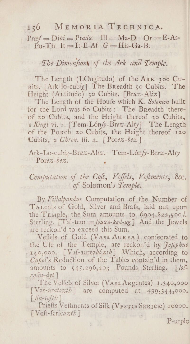 Pref== Dibi= Pradz Ill=Ma-D Or=E-As- Po-Th It=It-Il-Af G = His-Ga-B. The Dimenfionx of the Ark and Temple. The Length (LOngitudo) of the ARK 300 Cu- Bits. [Ark-lo-cubzg] The Breadth 50 Cubits. The Height (Attitudo) 30 Cubits. [Braz-Alzz] The Length of the Houfe which K. Solomon built for the Lord was 60 Cubits: The Breadth there- of 20 Cubits, and the Height thereof 30 Cubits, t Kings vi. z. [Tem-Lon/fy-Brez-Alty] ‘The Length of the Porch zo Cubits, the Height thereof 120 Cubits, 2 Chron. iii. 4. [ Porez-bez ] Ark-Lo-cubig-Bruz-Aliz. Tem-Lén/y-Brez-Alty Porez-bez. Computation of the Coft, Veffels, Veftments, &amp;c. of Solomon’s Temple. By Villalpandus Computation of the Number of Tatents of Gold, Silver and Brafs, laid out upon the ‘Temple, the Sum amounts to 6904.822,500/, Sterling. [Tal-tem = /ouzo-ked-ug ] And the Jewels are reckon’d to exceed this Sum. Veflels of Gold (Vasa AuREA) confecrated to the Ufe of the Temple, are reckon’d by Fo/ephus 140,000. [ Vaf-aureabézth] Which, according to Capel’s Reduction of the Tables contain’d in them, amounts to 545.296,203 Pounds Sterling. [ /o/- endu-dyt | The Veffels of Silver (Vasa Argentea) 1.340,000 ~[Vas-aratozth] are computed at 439,344,000. [ fin-tofth | Priefts Veftments of Silk (VesTes SERIC#) 10000. [ Velt-fericazth ] . P-urple