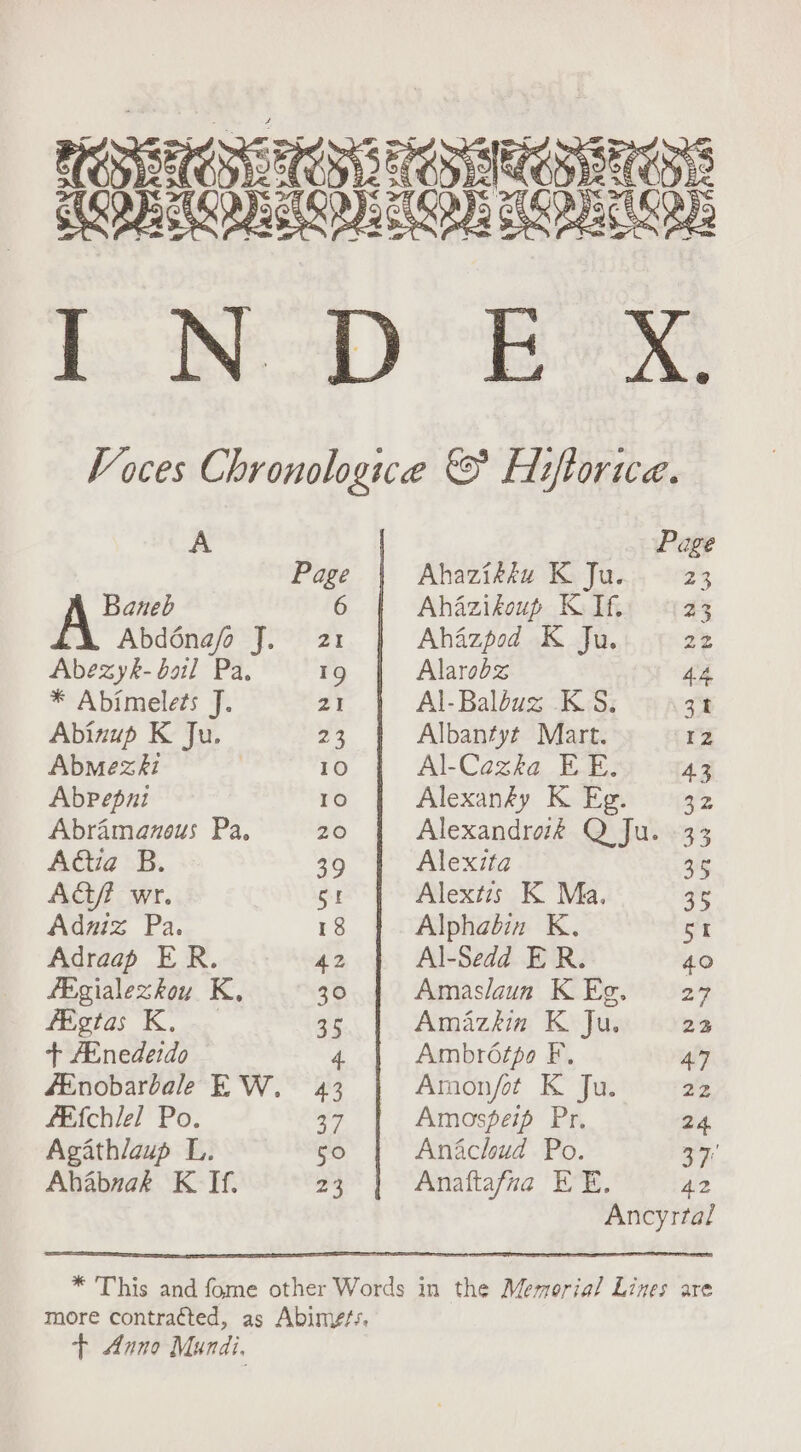 Voces Chronologice Fiiftorica. A Page Page Ahazikku K Ju. 23 Baneb 6 Ahazikoup KI 43 Abdoénafo J. 21 Ahazpod K Ju. ae Abezyk- bail Pa. 19 Alarobz 44 * Abimele?s J. BY Al-Baléuz KS. 31 Abizup K Ju. ie Albantyt Mart. 12 Abmezki 10 Al-Cazka EE. 43 Abpepni 10 Alexanéy K Eg. = 32 Abramanous Pa, 20 Alexandraé Q Ju. 33 Adctia B. 39 Alexita 35 AG wr. St Alextis K Ma, a Admiz Pa. 18 Alphabin K., 51 Adraap ER. 42 Al-Sedd ER. 40 fEgialezkou K, 30 Amaslaun KEg. 27 fiigtas K. 35 Amazkin K Ju. 23 + Ainedetdo 4 Ambr6fpo F, 47 fEnobarbale EW. 43 | Amon/fot K Ju. 22 fEfchlel Po. 7 Amospeip Pr. 24 Agathlaup L. 50 Anacloud Po. 37 Ahabaak K If. 23 Anaftafna EE. 42 Ancyrtal * This and fome other Words in the Memorial Lines are more contracted, as Abimes:. T Anno Mundi.