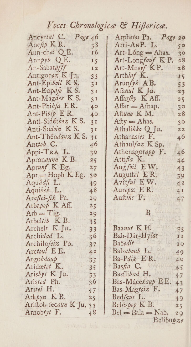 Voces Sieg Ske &amp; Hiftorice. Ancyrtal C. Page 46 Arphetos Pa. Page 20 Ancfip KR. 38 Arri-AnP. L. 50 Ann-chet QE, 16 Art-Long = Ahas. 30 Annpyd QE. 1G Art-Longfau % P, 28 An-sabataf/ff Iz Art-Mnoyf 28 Antigonz K fu. 33 Arthlaf K., 15 Ant-Epidol KS. 31 Arunfye AB. 53 Ant-Eupafo KS. 31 Afanul K Ju. 23 Affarfky K Aff, 25 Ant-Magdee KS. 31 Affar = Afnap. 30 Ant-Phit/a ER. 40 Ant-Pidip E R. 40 | Aftuno K M. 28 Anti-Sidéthoz KS. 31 Afty = Ahas. 30 Anti-Sodon KS. 31 Athali#fo Q Ju, 22 Ant-Théodauz KS. 31 Athanaszes F. 46 Anttob C. 46 Athaulfaz K Sp, © : Appi-Tra L. 30 Athenagorapp F. 46 Attifa K. 44 Aug foil EW. 43 Auguftel) ER. 39 Apronaunn KB. 25 Aprunf K Eg. 9 Apr = Hoph K Eg. 30 Aquadf L. 49 Avitful EW. 42 Aquisek L. 48 Aurepz ER, 41 Araflei-fik Pa. 19 Auttins F,. 47 Arbapop K Aff. 25 Arb = Tig. 29 B Arbeltid K B. or Archelt K Ju. 33 Baanut K Hf. eS ig Archidad L. 36 Bab-Dar-Hy/as II Archilo/eiz Po. 27. | Babedit “ 10 Arctoul EE. 42 Balsaboub Li &gt; 4g Argobdaup 35 Ba-Pdzk ER.» 40 Arideetet K. ae Basia C, 8M £5 Arishys K Ju. 33 Basilibad H. 47 Aristed Ph. 36 Bas-Macekaup EE. 43 Aritel H. 47 Bas-Magtoiz F. 47 Arkpyn KB. 25 Bed/aus L. 49 Ariftob-fecaun KE Ju, 33 Beléspop K B. 26 Arnobtyt F. 48 Bel == Balas== Nab. 29 Belibupze