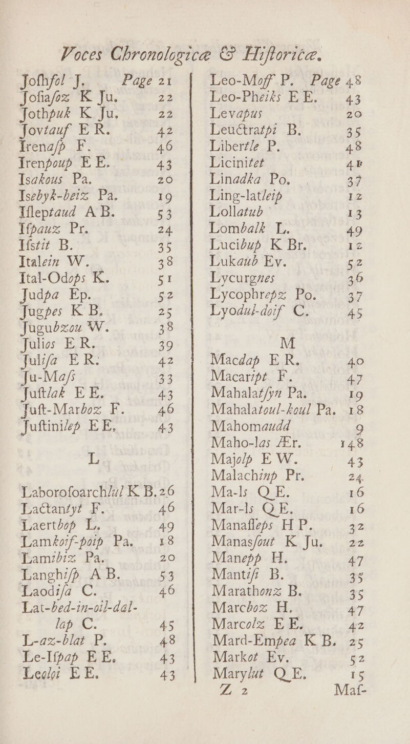 Jothfol J. Page 21 Leo-Mof P. Page 48 Jofiafoz K Ju. z2 Leo-Pheiks EE. = 43 Jothpuk K Ju. z2 Levapus 20 Joviauf ER. 42 Leuctratpz B. 35 Trena/p F. 46 Libertle P. 48 Trenpoup EE. ~ 43 Licinitet 4k Isakous Pa. 20 Linadka Po. 37 Tsebyk-beiz Pa. 19 Ling-latleip 12z Tleptaud AB. 53 Lollatub 13 Ifpauz Pr. 24 Lombalk L. 49 Ifstit B. 35 Lucidup K Br. 1z Italezn W. 38 Lukaud Ey. ee Ital-Odops K. e7 Lycurgzes 36 Judpa Ep. 52 Lycophrepz Po. oy Jugpes KB, 25 Lyodul-doif C. 45 Jugubzou W. 38 Julios ER. 39 M julia EF RB. geo : wilaedap Wye 40 Ju-Ma/s 33 Macaript F. 47 Juftiak EE. 43 Mahalat/yz Pa. 19 Juft-Mardoz F. 46 Mahalazoul-koul Pa. 18 Juftiniep EE, 43 Mahomaudd 9 Maho-las A‘r. 14.8 L Majolp EW. 43 Malachizp Pr. 24. Laborofoarch/u/ K B.26 Ma-ls QE. 16 Lactanzy? F. 46 | Mar-ls QE. 16 Laerthop L, 49 Manafleps HP. 32 Laméorf-poip Pa. 18 Manas/out K Ju. 22 LamzJiz Pa. 20 Manepp H. A7 Langhi/p AB. 53 Mant B. 35 Laodi/a C. 4.6 Marathonz B. 35 Lat-bed-in-oil-dal- Marchoz H. 47 lap C. 45 Marcolz EE. 42 L-az-blat P. 48 Mard-Empea KB. 25 Le-Iffap EE. 43 Markot Ev. 52 Leda EE, 43 | Maryat QE. 15 ZL 2 Mat-