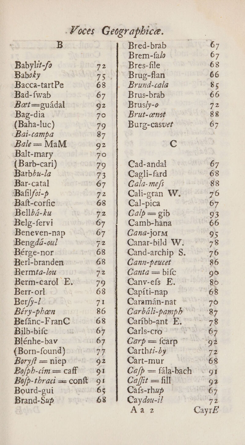 B Babylit-fo Baboky Bacca-tartPe Bad-fwab Bet=guadal Bag-dia (Baha-luc) Bai-campa Bale = MaM _ Balt-mary ( Barb-cari) Barbhu-la Bar-catal Bafilfor-p Baft-corfic Belldba-ku Belg-fervi Beneven-nap Bengda-oul Bérge-nor Berl-branden Bermta-lou Berr- orl Ber/y-/ Béry-phan Befanc-FranC Bilb-bifc Blénhe-bav (Born-found) Bory/? = niep Bourd-gui Brand-Sup 72 68 Bred-brab Brem-falo Bres-file Brund-cala Brus-brab Brus/ly-o Brut-censt Burg-casvet Cc Cad-andal Cagli-fard Cala-mefs Cali-gran W. Ca]-pica Calp = gib Camb-hana Cana-jorm Canar-bild W. Cann-peucet Canta = bifc Canv-efs E. Capiti-nap Caraman-nat Carls-cro © Carp = {carp © Carthzz-by Cart-mur Caffit = fill Cafs-rhup Caydou-il A, 9; 2