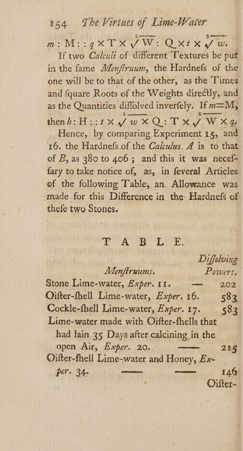 Msg XT OE X of Wh If two Calculi of different Textures be put in the fame AZenffiruum, the Hardnefs of the one will be to that of the other, as the Times and {quare Roots of the Weights directly, and as the Quantities diflolved ieee if m=M, then/: H: 1X Vw XQ: T xy WX4 Hence, by comparing Experiment 15, and 16. the Hardnefs.of the Calculus. A is to that of B, as 380 to 406; and this it was necef- fary to take notice of, as, in feveral Articles. of the following Table, an. Allowance was made for this Difference in the: Hardnefs of thefe two Stones. TA BCL e. Diffelving Menfiruums. Powers. Stone Lime-water, Exper. 11. — 202 Oifter-fhell. Lime-water, Exper. 16. 583 Cockle-fhell Lime-water, Exper.17. 583 Lime-water made with Oifter-fhells that had lain 35 Days after.calcining in the. open Air, Exper. 20.. Oifter-fhell Lime-water and roa Ex- Pere 34. ree 255 144 Oifter-