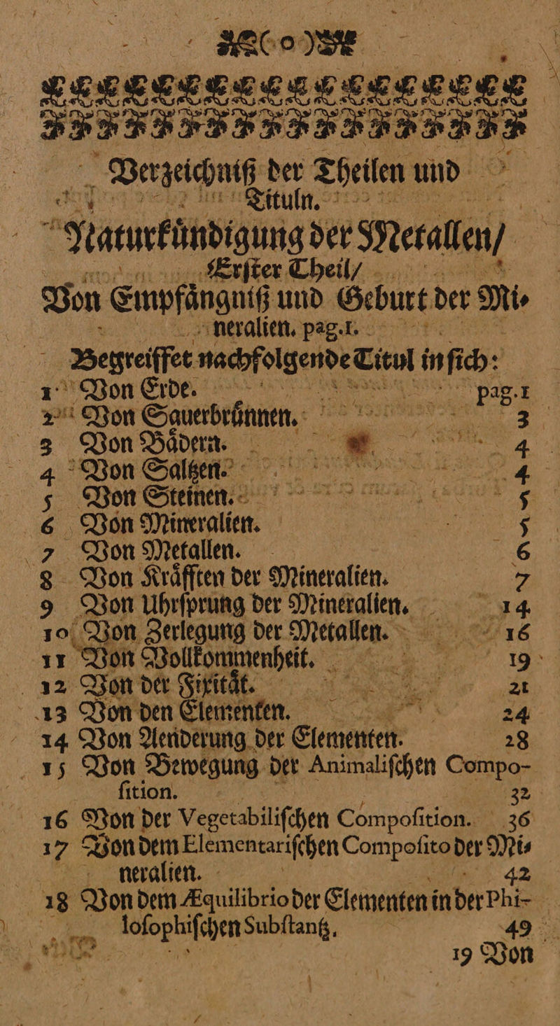 RE BEE A a ie Mn ya < Teilen und * — —— der Meialen / Erſter Cheil/ Von Emnpfänguif und Geburt der Mir neralien. pag. ©. Begteiſtet —— Tisul in ſi ch: J WVon Erde.. N > we “ NammAarwm IR ae. Von Serbruůnnen. ie Eu 4 Bon Böden: — Mon Saltzen. Von —— ‚Don Mineralien. Von Metallen. - - Don Kräfften der Mineralien. Don Uhrfprung der Mineralien, u o Non Zerlegung der. Metallen. STE Br on Vollkommenheit. 19 22 Von der Fixitaͤt. — 13 Von den Elementen. 2 14 Don Aeriderung, der Elementen. 28 15 vn Beregung- det Animalifchen Compo- A ition. | 32 16 Monde Vegerabilifchen Compofition. 36 17 V on dem Elementarifchen Compolito; der Mi⸗ neralien. ar 18 Von den Aulibrioder Elementen inder Pi — * 1 N ſenen anf, = Ä Don \
