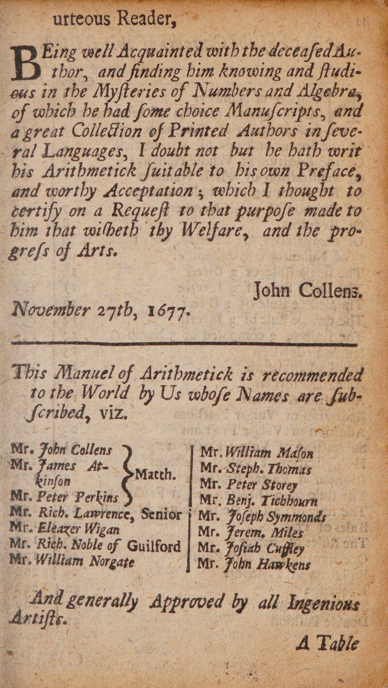 ous in the Myfteries of Numbers and Algebra, of which be had fome choice Manufcripts, and a great Collection of Printed Authors in feve- yal Languages, I doubt not but be bath writ his Arithmetick Juitable to bis own Preface, and worthy Acceptation'; which 1 thought to certify on a Requeft to that purpofe made to bim that wilbeth thy Welfare, and ibe we i. (gress of Arts. te NYobn Cots November 27th, 1677. ss *- This Manuel of Arithmetick is recommended tothe World by Us whofe Names are beet _ Seribed, VIZ. ° peed ete SS _ Mr. Fobn Collens | Mr. Willis Wide OMr. James Ate. Mr. Steph. Thomas Ps infon | Math. « Mr. ee Storey Mr. Peter Perkins ) Mr, Benj. Tichhourn Mr. Rich. Lawrence, Senior } Mr. Fofeph ee Mr. Eleazer Wigan Mr. Ferem, Miles _ Mr. ‘Rich. Noble of Guilford | Mr. Fofiab Cuffley Mir. William Norgate | Mr. Fobn. Hawens fons dentraly Approved - all Ingenia : wtifts. Lene ag ie ie A Table