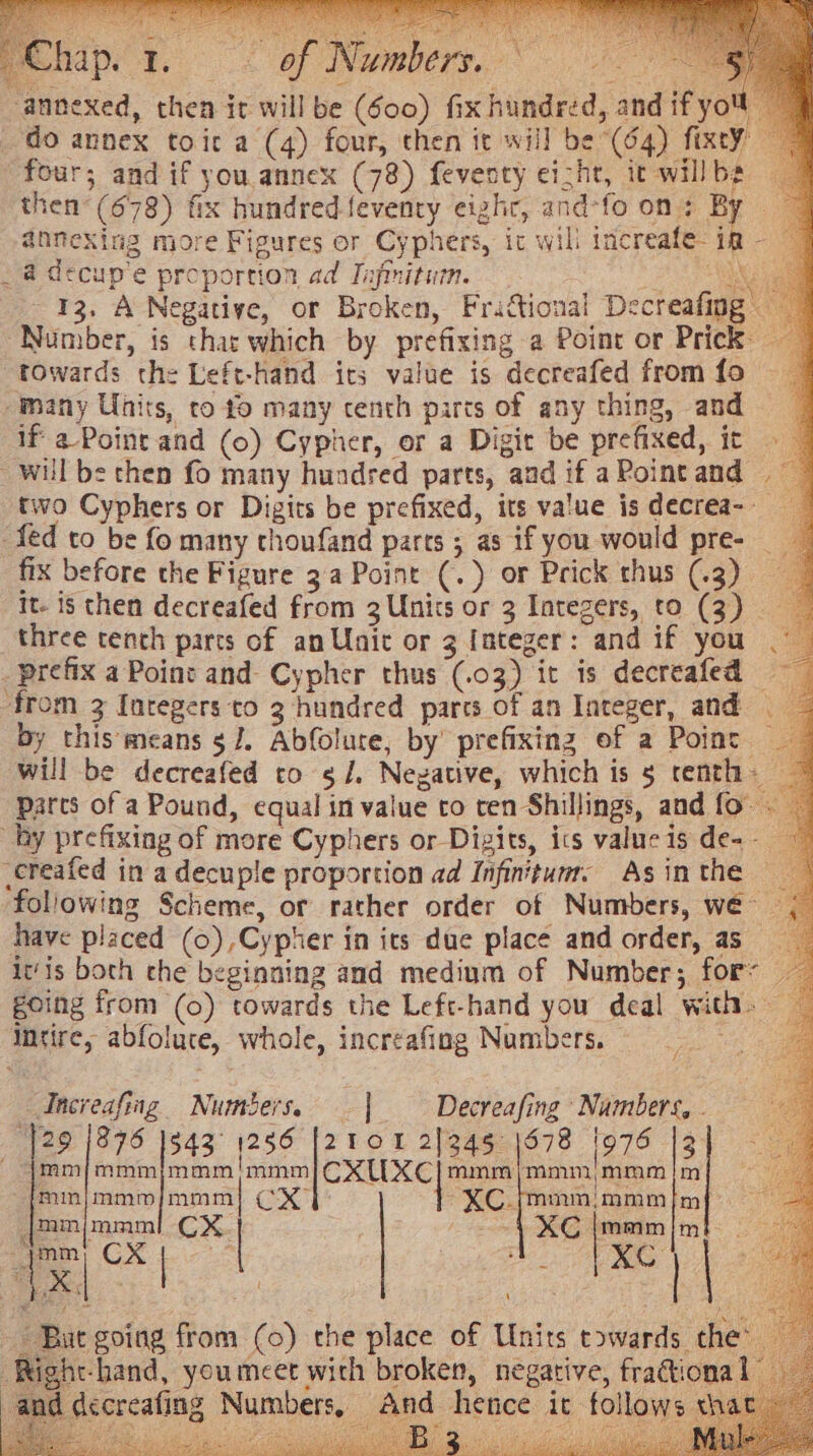 ‘annexed, then it will be (600) fix hundred, and if yo do annex toic a (4) four, then it will be (64) fixty four; and if you annex (78) fevency eizht, it will bs then“ (678) fix hundred fevenry eighr, and-fo on: a annexing more Figures or Cyphers, it will increafe- if 2a decup’e proportion ad Tnfinitue. Boe 13, A Negative, or Broken, Fractional Decreafing - Number, is thar which by prefixing a Point or Prick: towards the Left-hand its value is decreafed from fo ‘many Units, toto many centh parts of any thing, and if a-Point and (0) Cypher, or a Digit be prefixed, ic will bechen fo many hundred parts, audifaPointand =~ two Cyphers or Digits be prefixed, its value isdecrea- ‘fed to be fo many thoufand pares ; as if you would pre- fix before the Figure 3a Point (.) or Prick thus (.3) it- is chen decreafed from 3 Units or 3 Integers, to (3) three tenth parcs of an Unic or 3 Integer: and if you | _ prefix a Point and Cypher thus (.03) it is decreafed from 3 [ntegers to 2 hundred pares of an Integer, and — by this means 5 /. Abfolure, by prefixing of a Point will be decreafed to 5 J. Negative, which is 5 renth- Parts of a Pound, equal in value to ten Shillings, and fo . — hy prefixing of more Cyphers or Digits, its value is de--_ .creafed in adecuple proportion ad Infinitum. As inthe following Scheme, or rather order of Numbers, we — have placed (0),Cypher in its due place and order, as it‘is both che beginning and medium of Number; for: going from (0) towards the Left-hand you deal with. — intire, abfoluce, whole, increafiag Numbers. ¥ FS Increafing Numbers. } Decreafing Numbers, . [29 [876 }s43° 1286 [2101 2)345 |578 [976 2 — {mm/mmm|mmm'!mmm|CXUXC} mmm|mmm'mmm!m {minjmmm/mmm) CK | KCs mm!immm {mf : mmjmmml CX. en 4 XE lmmmsi mi. - _ymm | : oe, |x, yy nS 1 © t ‘ But going from (eo) the place of Units towards the : Right-hand, youmeet with broken, negative, fractional” and decreafing Numbers, And hence it follows ¥3