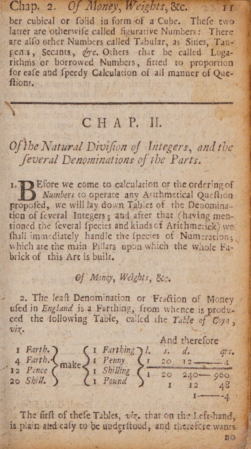 ~ Tatrer are ‘otherwife called figurative Numbers: are alfo echer Numbers called Tabular, as’ Sines Pa gems, Secants, ¢s'c. Orhers -thae ‘be called Log, rithms or borrowed Numbers, fitted to proportion - eafe and Speedy Calculation of all manner of pe ions. ae, x CHAP, Ih Of the Natainad Divifion of Integers, andthe oe Several Denominations of the Parts. ee “ae Efore we come co calculation or the ordering of Numbers to operate any Arithmetical Queflion: propofed, we will lay down Tables of the Desoming-_ tion of feveral Tnteg gers; and after that (having men- tioned the feveral fpecies and kindscf Arichme etick) we. fhall imme diately handle the {pecies of Numeration; —— _ which are the main Pillars upon which the Whole ae a _ brick of this Art is built. ae OF Monyy, Weights, Bes “a 2, The leat Denomination or ‘Fraétion of Money uted in England is.a Farthing, from whence is rod us. ced the’ following Table, culled the de He Om: Viz. | pte And ieretoter” | “ y Farth. L Farting Nl i de 4. Fath... 4 Penny. eres i) v2 ¥2 Pence make Loner Lo. 240~— 96 1. Pound 43 3 { / ‘ ; A f ~ me) f aS, &gt; The f firft of thee Tables, viz. that on the I fess nd, Aspan and caly | to . uudgrtiood, and shesefcre va