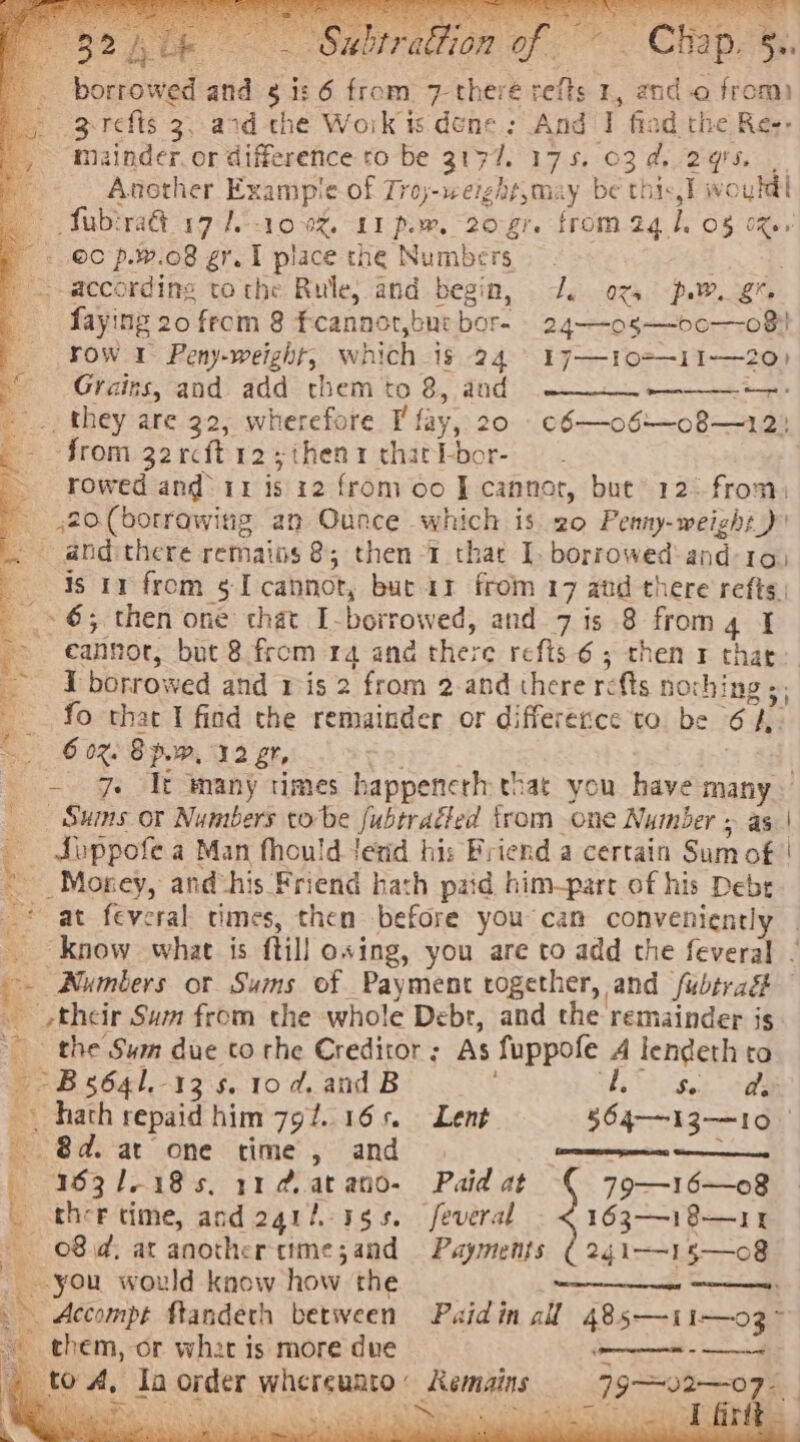 borrowed and § is 6 from. 7-theré refts 1, and-o from) mainder. or difference to be 3177, 17 $,-03 Gs POs. Another Example. of Troy-werght,may be thic,F woukdl according tothe Rule, and begin, J. ozs p.™. g* hig a aw v : 4 ren : Dey * row 1 Peny-weight, which 1§ 24 °° 17—!0o=—-11-——20) Grains, and add them to 8, and _ they are 22, wherefore ¥ fay, 20 Obs -06e OB aaah Pe ees rowed and: 11 is 12 from oo J cannor, but 12--from, ,20.(borrawing an Ounce which is 20 Penny-weight)' and there remains 8; then -1 thar I. borrowed: and-10) is 11 from ¢I catinot, but ir from 17 atid there refts » 6; then one chat I-borrowed, and 7 is 8 from 4 I -eannor, but 8 from ra and there refts 6; then 1 that I borrowed and ris 2 from 2-and there refts nochin ing 5; Yo that I find the remainder or difference to be oh 6 0%. Sp, 12 gr, —~ Js It many times happenerh that you have many Suns or Numbers tobe fubtragfed trom one Number ; as | dippofe a Man fhould Jerid hi: Friend a certain Sum of | Morey, andvhis Friend hath paid him-part of his Debr at feveral times, then before you can conveniently “know what is ftill oxing, you are to add the feveral - - Numbers or Sums of Payment together, and fubtrade thei Sum from the whole Debr, and the remainder js the Sum due to rhe Creditor; As fuppofe A lendeth to B64. 13 5. 10 d. and B he teh ode «hath repaid him 79/. 165. Lent 564—13—10 | Re: 8d. at one time , and ns 1631-18 s, 11 2, atano- Paid at 79—16—o8 ther time, and 241.355. feveral 163—18—11 08d, at another-time;and Payments ( 241—-15—o8 Uap or what is more due een bua order whereunto : fers 99-0b sore wie % OT b's Hi want