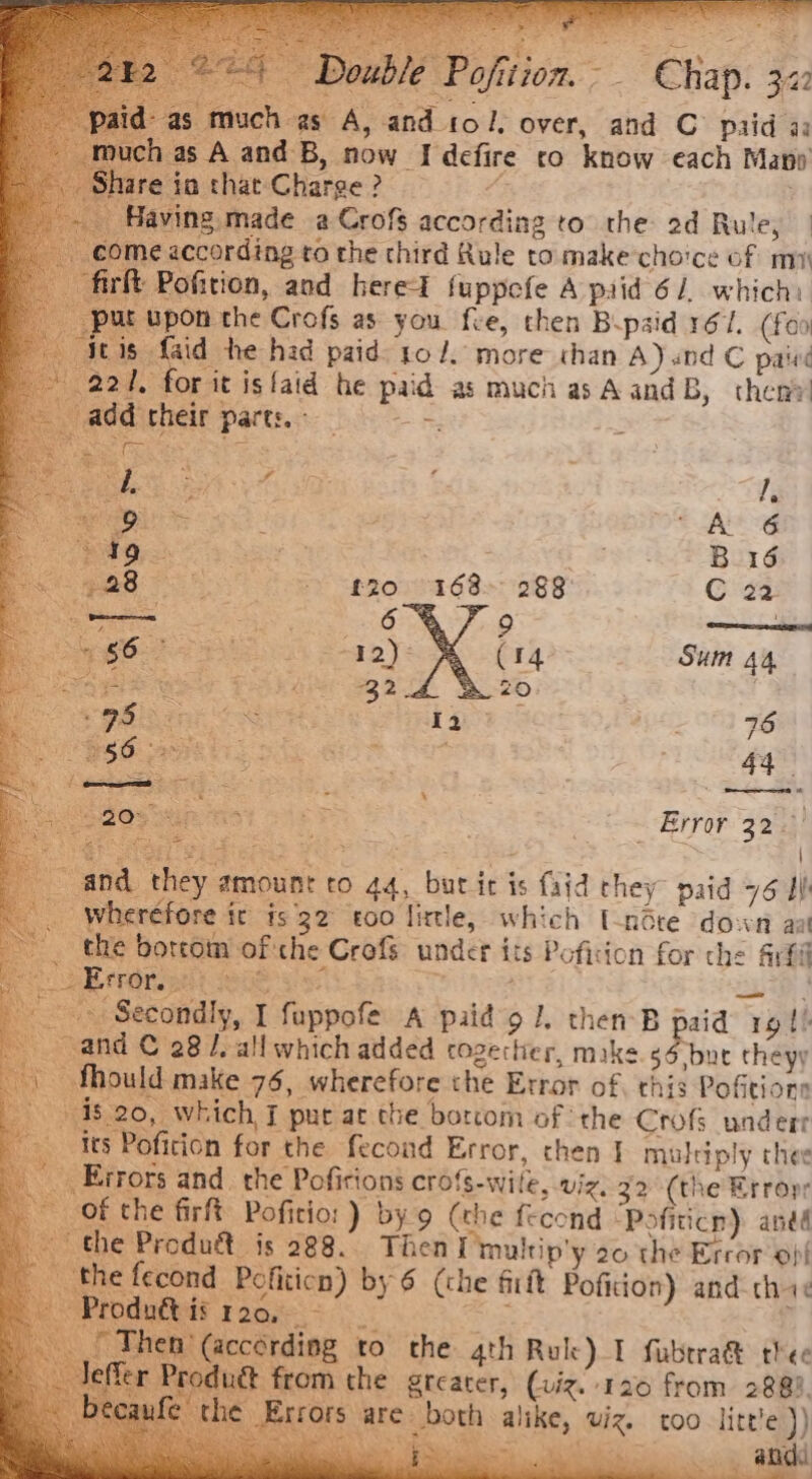 Se al | @ Pofition. - Chap. 322 as much as A, and tol. over, and © psid a as A and B, now I defire ro know each Mano that Charge ?- $8 ving, made a Crofs according to the 2d Rule, according to the third Rule to make choice of my fir Pofition, and hered fuppefe A paid 61. which: pur upon the Crofs as you fee, then Bipsid 167. (feo tis {aid he had paid tof. more chan A) «nd C paive » 221, for it isfaid he paid as much as AandB, then» ‘add their parts. — -. aa Bees Sie ae M2 : a 4 oe 5 alg, eter Burg 28 £20 168» 288 C 22 — 6 % 4 ccs Wg62 aaaye 2 Sum 44 rage we 32.4 | S9es | 76 a ae - ‘ ee ag Zor. : “ : : é § : : | Error 32 : and they amount to 44, but ic is fajd they paid 76 Lh - wheréfore ic is 32 t00 little, which [nate down aa ~ the bottom of the Crofs under its Poficion for the Arta Peo Rrrdneplt 208 ss mia a + Secondly, I fuppofe A paid ol. then B paid rg ti and C 28/. all which added cogertier, make. §6,bue theyy ~ fhould make 76, wherefore the Error of, this Pofitionn 18.20, which I put at the bottom of ‘the Crofs underr its Poficion for the fecond Error, chen I multiply chee _ Errors and. the Pofirions crofs-wite, viz. 32° (the Erropr of the firft Pofitio: ) by-9 (rhe fecond ‘Pofiticn) andd the Produét_ is 288. Then I'multip'y 20 the Ercor of ‘the fecond Pofiticn) by 6 (che firft Pofition) andthe duttif rao, aes (according to the qth Rule) I fubtra&amp; thee &amp; from the greater, (viz. 120 from 288%. ors are both alike, wiz. too litte }) ands