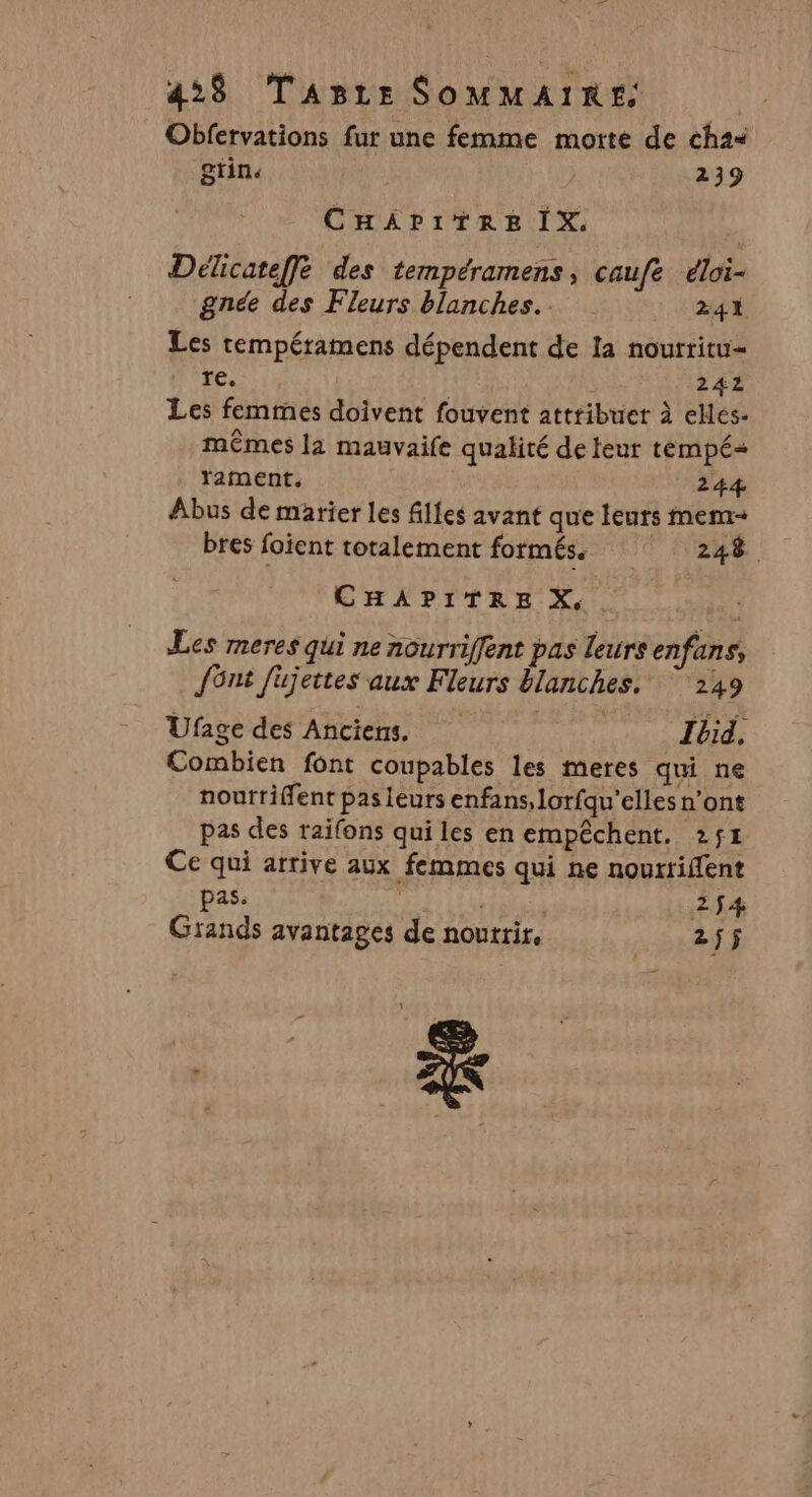 Obfervations fur une femme motte de cha« gtin. 239 CHAPITRE IX. élicateffe des tempéramens, caufe éloi- gnée des Fleurs blanches... 241 Les tempéramens dépendent de la nourritu= 1e. 242 Les femmes doivent fouvent attribuer à eMes- mêmes la mauvaife qualité de leur témpé= rament. 244 Abus de marier les filles avant que leurs mem bres foient totalement formés. 248 CHAPITRE X,. Les meres qui ne nourriffent pas leurs enfans, [ont fujettes aux Fleurs blanches. ‘249 Ufage des Anciens. Ibid. Combien font coupables les meres qui ne nourriffent pas leurs enfans,lorfqu’elles n’ont pas des raifons qui les en empêchent. 251 Ce qui arrive aux femmes qui ne nourriflent pas. | rl 254 Grands avantages de nouttir. 255 \