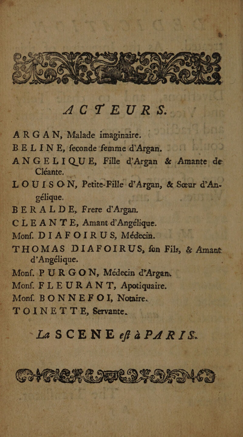 AC EUR as. BELINE, feconde femme d'Argan. ANGELIQU E, Fille d'Argan &amp; Amante de Cléante. _ LOUISON, Petite!Fille d’Argan, &amp; Sœur d’An. gélique. Monf. DIA F OIRUS, Médecin. THOMAS DIAFOIRUS, fon Fils, &amp; Amant d’Angélique. Monf. PUR G ON, Médecin Aion . Mon FLEURANT, Apotiquaire. TL eh TOINET TE, Servante. La SCENE #àPARIS.