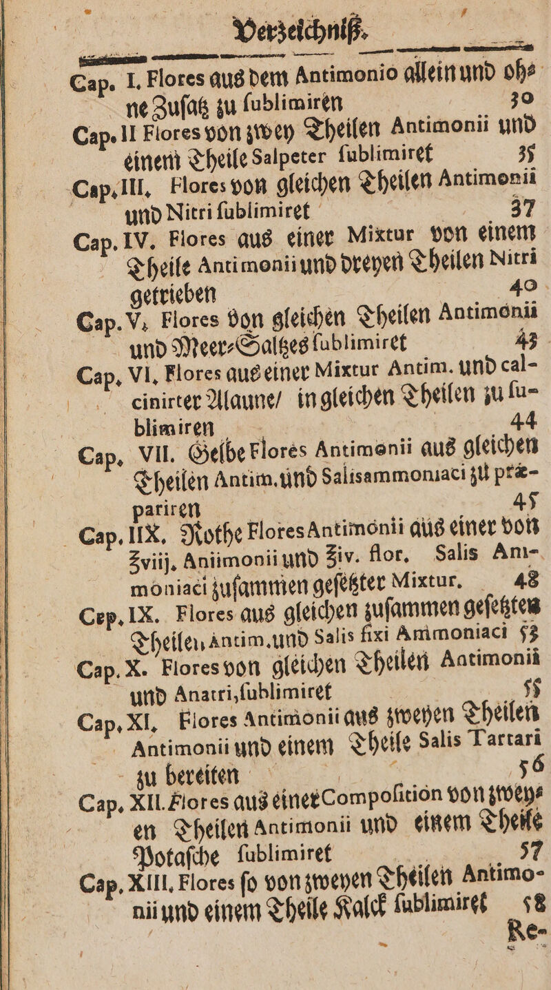 Cap. I. Flores aus dem Antimonio allein und oh⸗ ne Zuſatz zu ſublimiren 10 cap · Il Flores von zwey Theilen Antimonii und einem Theile Salpeter ſublimiret 35 Cap. III. Flores von gleichen Theilen Antimonii und Nitri ſublimiret is 37 Cap. IV. Flores aus einer Mixtur von einem Theile Anti moni und dreyen Theilen Nitri 40 0 getrieben | Cap. V. Flores bon gleichen Theilen Antimonis und Meer⸗Saltzes ſablimiret 43 Cap. VI. Flores aus einer Mixtur Antim. und cal- TCinirter Alaune / in gleichen Theilen zu ſu- | blimiren | 44 Cap. VII. Gelbe Flores Antimonii aus gleichen N Theilen Antim. und Salisammonuacı zu præ- pariren | 45 Cap. IX, Rothe Flores Antimòonii qus einer von Zyiij, Aniimonii und Ziv. for. Salis Am- moniaci zuſammen geſetzter Mixtur. 48 Cep. IX. Flores aus gleichen zuſammen geſetzten Theilen Antim. und Salis fixi Ammoniaci 53 Cap. X. Flores von gleichen Theilen Aatimonii und Anatri, ſublimiret 55 Cap. XI. Flores antimonii aus zwehen Theilen Antimonii und einem Theile Salis Tartarĩ | en be 56 Cap. Xll. Fores aus einer Compoſition von zwens 5 en Theilen Antimonii und einem Theile | Potaſche fublimiret an 57 Cap. XIII. Flores fü von zwehen Theilen Antimo- ni und einem Theile Kalck ſublimiret —