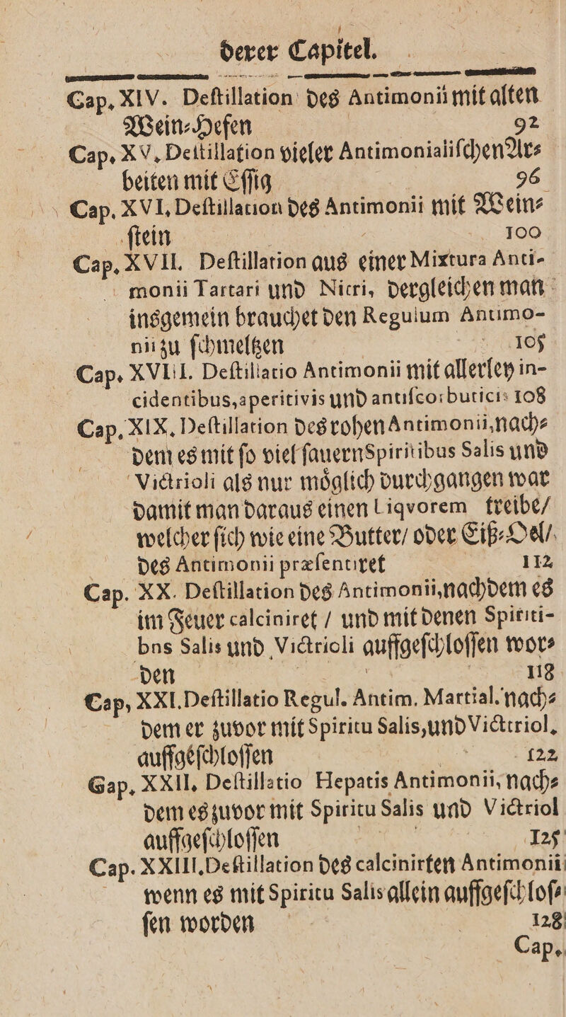 derer Capitel. | 3 ů ů — ---- — . — — Cap. XIV. Deſtillation des Antimonü mit alten Wein⸗Hefen | | 92 Cap. XV. Deitillafion vieler Antimonialifchen Ar⸗ beiten mit Eſſig 96 Cap. XVI. Deſtillation des Antimonii mit Wein⸗ ſtein / 100 Cap. XVIII. Deſtillation aus einer Mixtura Anti- monii Tartari und Nicri, dergleichen man insgemein brauchet den Regulum Antimo- nii zu ſchmeltzen SER cidentibus, aperitivis und antıfcorbuticı: 108 Cap. XIX. Deſtillation des rohen Antimonii, nach⸗ dem es mit fo viel ſauernspiri ibus Salis und Victrioli als nur möglich durchgangen war damit man daraus einen Uiqvorem treibe / welcher ſich wie eine Butter / oder Eiß⸗Oel / | des Antimonii præſentiret 1 Cap. XX. Deſtillation des antimonĩi, nachdem es im Feuer calciniret / und mit denen Spiriti- bus Salis und Victrioli guffgeſchloſſen wor⸗ den 5 | 118 Cap, XXl. Deſtillatio Regul. Antim. Martial. nach⸗ dem er zuvor mit Spiritu Salis, und Victtriol. auffgeſchloſſen e Gap. XXII. Deſtillstio Hepatis Antimonii, nach⸗ dem es zuvor mit Spiritu Salis und Victriol auffgeſchloſſen n 125 Cap. XXIII. Deſtillation des calcinirten Antimonii wenn es mit Spiritu Salis allein auffgeſchloſ⸗ ſen worden a 128