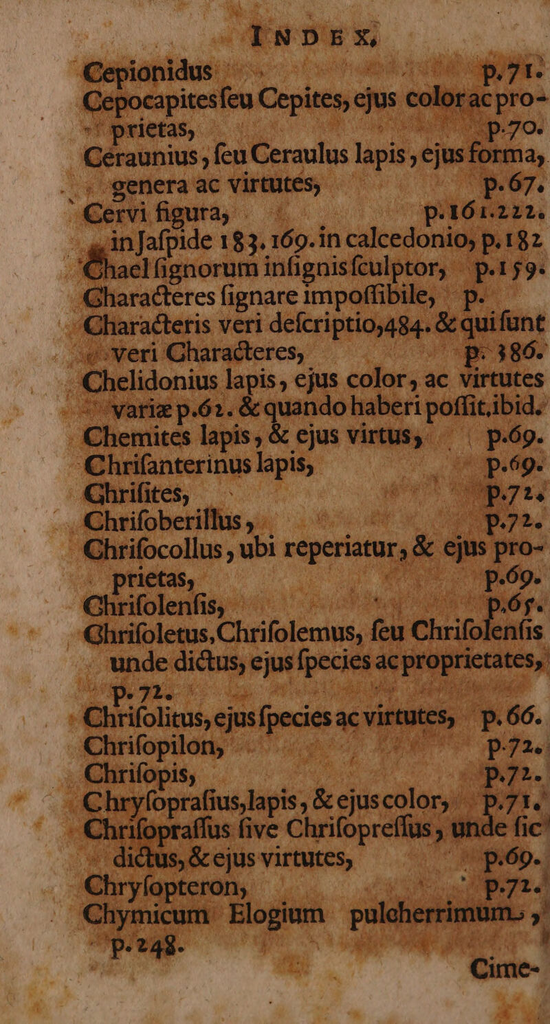 IN DE x Cepionidus - 5» UE as). (ipo topites feu Cepites eju color 'ac E ' prietas, Ceraunius ; feu Ceraulus lapis ) ejus Bbisna  . genera ac virtutes, p.67. ' Cervi figuta; — : p.161.222. inJafpide 183. 169.in calcedonio; p.182 E. fignorum infignisfculptor, p.159. Gharacteresfignareimpoffibile, p. - Characteris veri defcriptio,484. dqioutlunr /:veri Gharacteres, /386. Chelidonius lapis; ejus color; ac virtutes vari p.61. &amp; quando haberi poffit.ibid. Chemites lapis, &amp; ejus virtus. | p.6g. Chrifanterinus lapis; p.69. Ghrifites, (7075 RMAUPEN Chrifoberillus , | ER. Chrifocollus ; ubi reperitur ;&amp; ejus m . prietas, | P 2. Chrifolenfis, Miaeileme. Chrifaleuit (eu Chrifo Pots $ o dictus; ejus pecie Miki buta AB otund, ejus ecierae vies, P 66. Chrifopilon,. T (0 pP72e . Chrifopis; - Chryfoprafi us,lapis; &amp; ejus color, p.71. Chrifopraffus five Chrifopreffus ; u  ide fic dictus, &amp; ejus virtutes; Chryíopteron; io EU Chymicum Hiep pulcherrimum. , p.244. | | à Cime-