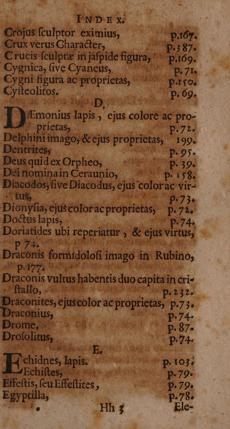 Grojusfculptor eximius, . — ^ paóy. Crux verus Character, p.387. Crucis fculptze iri jáfpide figura, p.169. Cygnica, (ive Cyaneus;, De 7 fa Cypni figura ac proprietas, ^^^ peso: COND — p.69. Dios m. , ejus coloré ac pro- prietas, pr Delphini imago;:&amp; ejus proprietas, 190. Dentrités; ^p. os. DeusquidexOrpheo, . «^ Up. 39. DéinominainCeraunio, * ^ p.i 58. Dícottos; five Diacodus, ejus. colorac vir- , u$, | p.75 Dicha; ejus colorác proprietas p.724 Doctus lapis, P.74. Doriatides ubi reperiatur (&amp; ejus virtus, P275 Draconis formdolofi imago i in Rubino, ui Y ld OpuvTs ' Draconis vultus habentis duoc ca piti incri« ' ftallo, .« p.23 Draconites, ejuscolor ac proprietas, p.73» raconius, | p:74: Drome, — . p. 87- Drofolitus, | Arv 7s Reps ns Es lapis 0000 pe 192. Echiftesj —« «« SUME UO. Effefüs, (eu Effeftites , P 79: Egrpolla p.78»