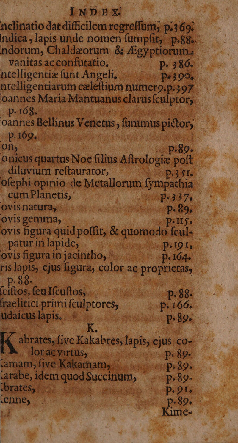 ndlinatio dat difficilem regreffüa; p.169; ndica, lapis unde nomen füumpfit, p.88. - ndorum, Chaldeorum &amp; /£gyptiorurns vanitas ac confutatio. P. ntelligentie fünt Angeli, pésoo, ntelligentiarum cele(tium Hori 4397. oannes Maria Mantuanusclarus fc j ptor - osnnesitl Bellinus Venus ? farsmusp in 1 op 169, . CAO NS vifus j AC LEE quar HUE M QU » heglogie pott 2 ; diluvium reftaurator, O5 yo. ofephi. opinio.de Metallorum $ mpathia. | ee ae o n7 Ad ovis natura; i wilde 2H T eospeMgi ovis gemma; pan. | ovis hgura quid poffit, &amp; qponade Ícul.. .paturinlapide; — Ad 9 f. ovis figura in jacintho, '. oper opelige ris m ejus figura, APA ac proprieta 80. 1 ; Ellos Galfutos Sa dE OMS j E $8: eio, e ee £66. ba EM E: pu dips 89. o pe $89. Dor ) : D 89. - * | j ime-