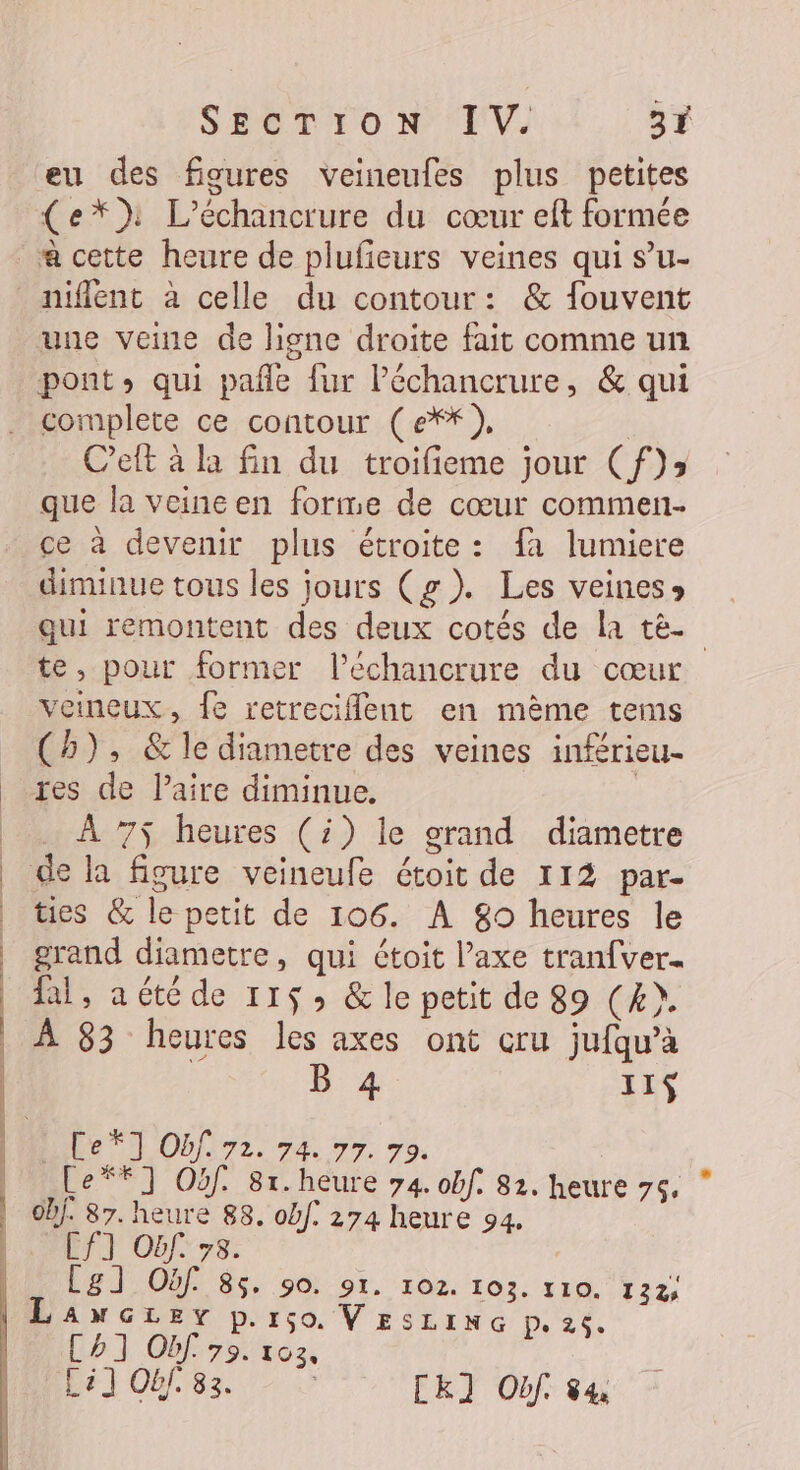 eu des figures vVeineufes plus petites (e*} L’échancrure du cœur eft formée cette heure de plufieurs veines qui su- niflent à celle du contour: &amp; fouvent une veine de higne droite fait comme un pont, qui pañle fur Péchancrure, &amp; qui complete ce contour (e** ), | C’eft à la fin du troifieme jour (f)5 que la veine en forme de cœur commen- ce à devenir plus étroite: fa lumiere diminue tous les jours (g). Les veines» qui remontent des deux cotés de la tè- te, pour former l’échancrure du cœur veineux, {e retrecilent en mème tems (h), &amp; le diametre des veines inférieu- _ res de l'aire diminue. | | À 7$ heures (5) le grand diametre | de la figure veineufe étoit de 112 par- tes &amp; le petit de 106. A 80 heures le grand diametre, qui étoit l’axe tranfver. fal, a été de 115$: &amp; le petit de 89 (4. À 83 heures les axes ont cru jufqu’à B 4 11$ HUE FT Obf 72. 74, 77. 70. | | Oëf. 81. heure 74. obf. 82. heure 7e | of. 87. heure 88. obf. 274 heure 94. L'APPLE] Obl: 75. : | _ [gl Of 85. 950. 91. 102. 103. 110. 132 LawGLrey p.rso. VESLING p.26. CH] Obf 79. 103, La] Obj. 83. CKk] Obf. 84