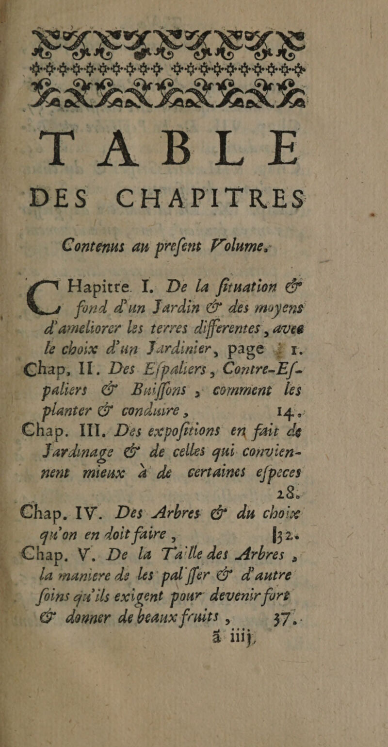 ELTITITKXE idee dede dite dei idee | PER BRENE RPAPLE DE S CHAPITRES Contenus an prefens Polume. C Hapitre. I. De la fit tuation ce fond d'un Jardin € des moyens d'améliorer les terres differentes | avee Le choix d’un Jardinier, page &x. «Chap, IT. Des Efpaliers, Contre E/- paliers © Bhilféns > comment les | anter © conduire , 14. _ Chap. IN. Des exepofits tions en fait de PA ardmage g de celles qui convien- nent mieux à de Certaines LE £ Chap. IV. Des Arbres € dun che qu'on en doit faire, L2° 4 “Chap. V. De la Taille des Hi k la maniere de les’ pal fer S d'autre foins Gu'ils exigent pour devenir fore t Œ' donner de beaux fruits, 27. Ge: à ilig,