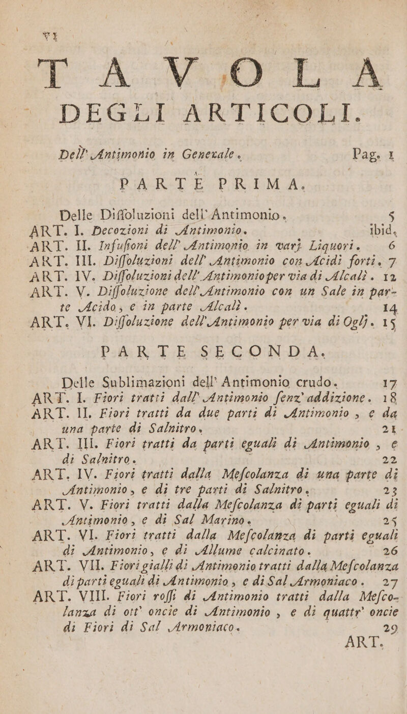 FA MIR ©“ DEGL I ARTICOLI. Dell Antimonio in Generale. Pag. I PARTE PRIMA. Delle Diffoluzioni dell'Antimonio. $ ART. I. Decozioni di Antimonio. ibid, ART. II. Infufoni dell’'Antimonio in vari Liquori. 6 ART. II. Difoluzioni dell’ Antimonio con Acidi forti. 7 ART. IV. Diffoluzioni dell Antimonioper via di Alcali. 12 ART. V. Diffoluzione dell’'Antimonio con un Sale in par- te Acido; e in parte Alcalì. 14 ART. VI. Difoluzione dell'Antimonio per via di Oglj. 15 PARTE SECONDA. Delle Sublimazioni dell’ Antimonio crudo. 17 ART. I. Fiori tratti dall’ Antimonio fenz’ addizione. 18 ART. II. Fiori tratti da due parti di Antimonio , e da una parte di Salnitro. 2E- ART. III. Fiori tratti da parti eguali di Antimonio , € di Salnitro. 20 ART. IV. Fiori tratti dalla Mefeolanza di una parte di | ÆAntimonio, e di tre parti di Salnitro, 33 ART. V. Fiori tratti dalla Mefcolanza di parti eguali di Antimonio, e di Sal Marino. 25 ART. VI. Fiori tratti dalla Mefcolanza di parti eguali di Antimonio, e di Allume calcinato. 26 ART. VII. Fiori gialli di Antimonio tratti dalla Mefcolanza di parti eguali di Antimonio , e di Sal Armoniaco. 27 ART. VIII. Fiori roff di Antimonio tratti dalla Mefco- lanza di ott oncie di Antimonio , € di quattr' oncie di Fiori di Sal ,Armoniaco. 29 ART.