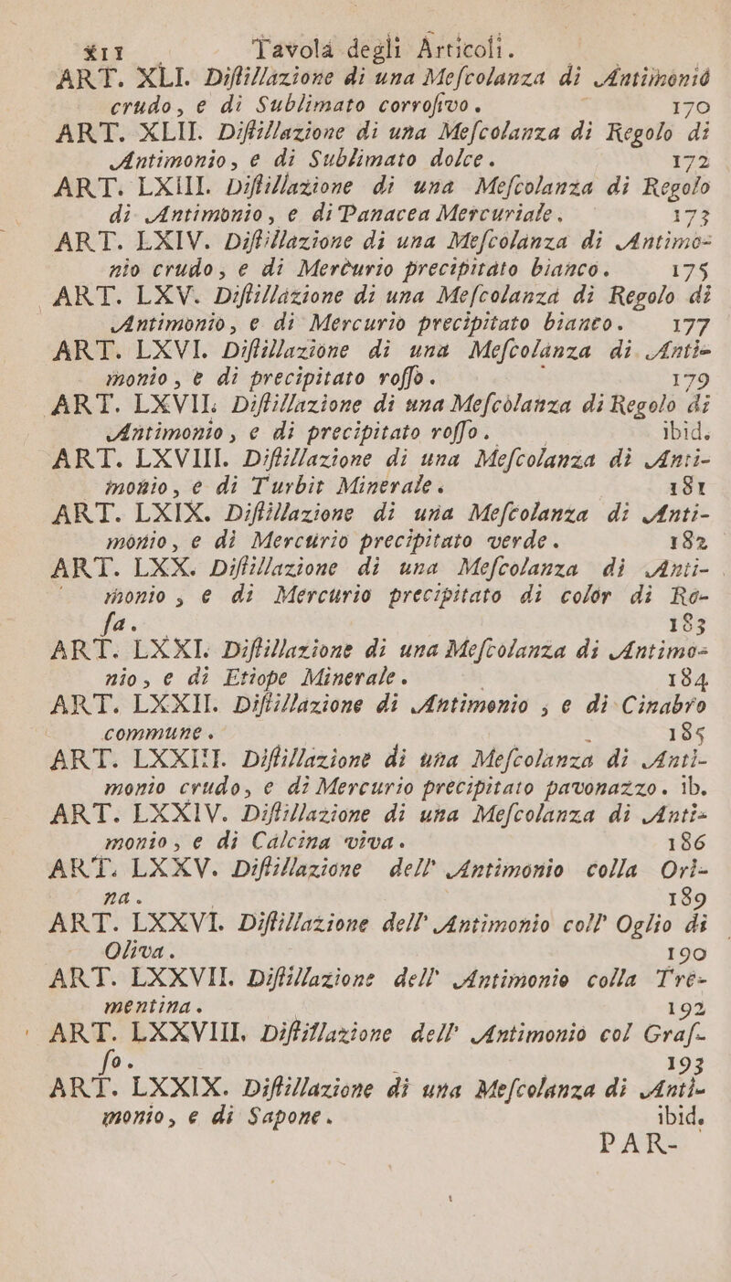 ART. XLI. Difillazione di una Mefcolanza di Lic Hg crudo, e di Sublimato corrofivo. ART. XLII. D'fillazione di una Mefcolanza di Regoli i Antimonio, e di Sublimato dolce. 172 ART. LXIII. Diffillazione di una Mefcolanza di Regolo di Antimonio, e di Panacea Mercuriale. 173 ART. LXIV. Difillazione di una Mefcolinza di .Antimo- nio crudo, e di Mercurio precipitato bianco. 175 ART. LXV. Difillazione di una Mefcolanza di Regolo di «Antimonio, e di Mercurio precipitato bianco. 177 ART. LXVI. Diftillazione di una Mefcolanza di ea monio, è di precipitato roffo. ART. LXVIL Diffilazione di una Mefcdlanza di Regolo di Antimonio , e di precipitato roffo. ibid. ART. LXVIII. Difillazione di una Mefcolanza di Anti- moñio, e di Turbit Minerale. 181 ART. LXIX. Diftillazione di urna Mefcolanza di Anti- monio, e di Mercurio precipitato verde. 182 ART. LXX, Difillazione di una Mefcolanza di Anti. © wonios @ di Mercurio precipitato di color di Ro- Men 183 ART. LXXI. Diffillazione di una Meftolanza di “ap: nio, e dî Etiope Minerale. 184 ART. LXXII. Diflillazione di Antimonio ; e di Cinabro | COMMUNE è 185 ART. LXXII. Diflillazione di una Mefcolanza di Anti- monto crudo, e di Mercurio precipitato pavonazzo. 1b. ART. LXXIV. Difti/lazione di una Mefcolanza di Anti monio, e di Calcina viva. 186 e avro Diffillazione dell''Antimonio colla Ori- 189 ART. xvi. Diftillazione dell’'Antimonio coll Oglio di | Oliva . 190 ART. LXXVII. Diffillazione dell Antimonio colla Tré- mentina è 192 | ART. LXXVIII, Diffillazione dell Antimonio col ge fo. ART. LXXIX. Diffi/lazione di una Mefcolanza di lol monio, e di Sapone. ibid. PAR-